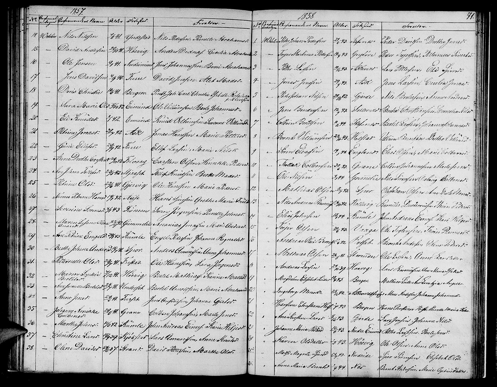 Askvoll sokneprestembete, SAB/A-79501/H/Hab/Haba/L0001: Parish register (copy) no. A 1, 1853-1872, p. 71