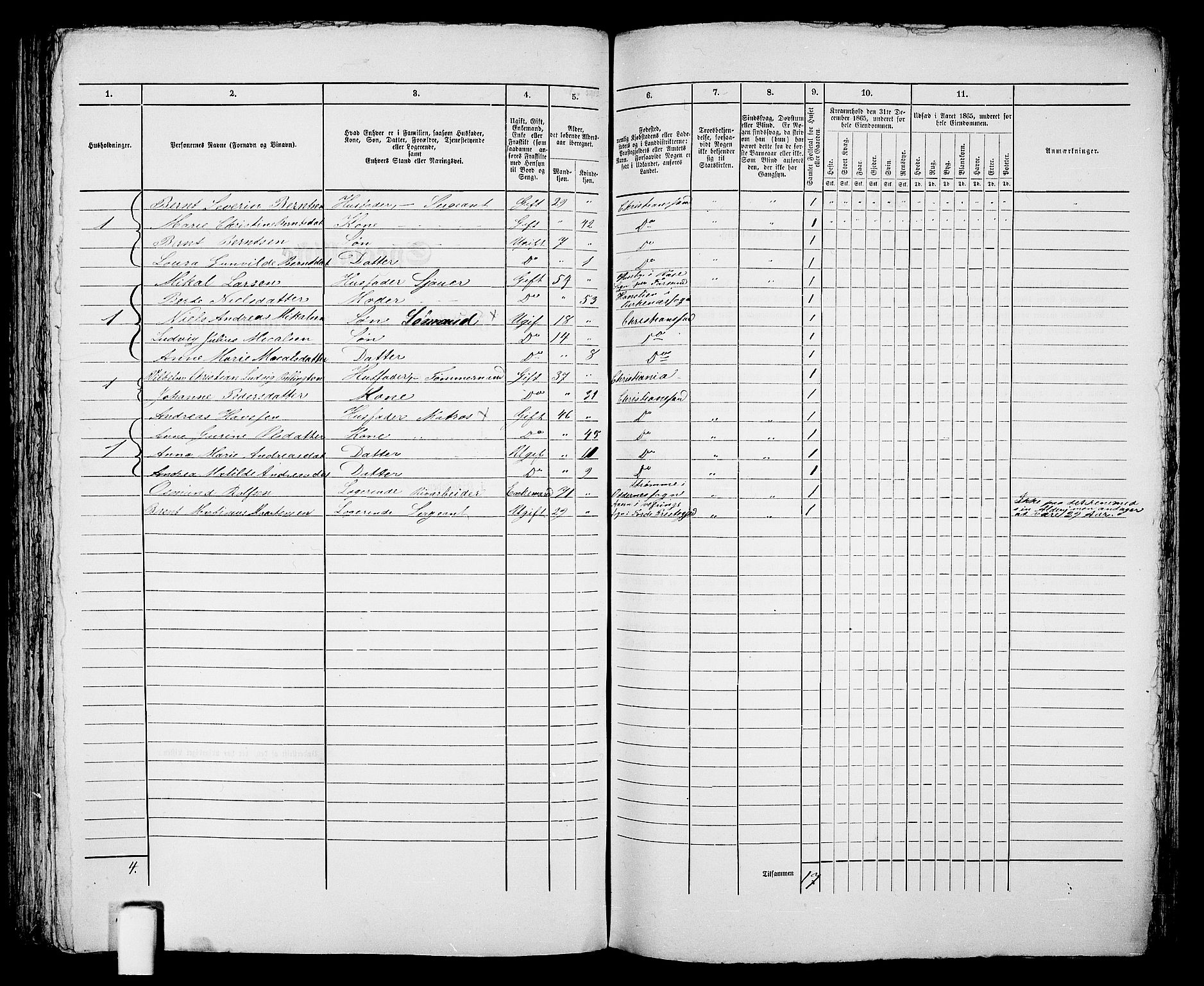 RA, 1865 census for Kristiansand, 1865, p. 827