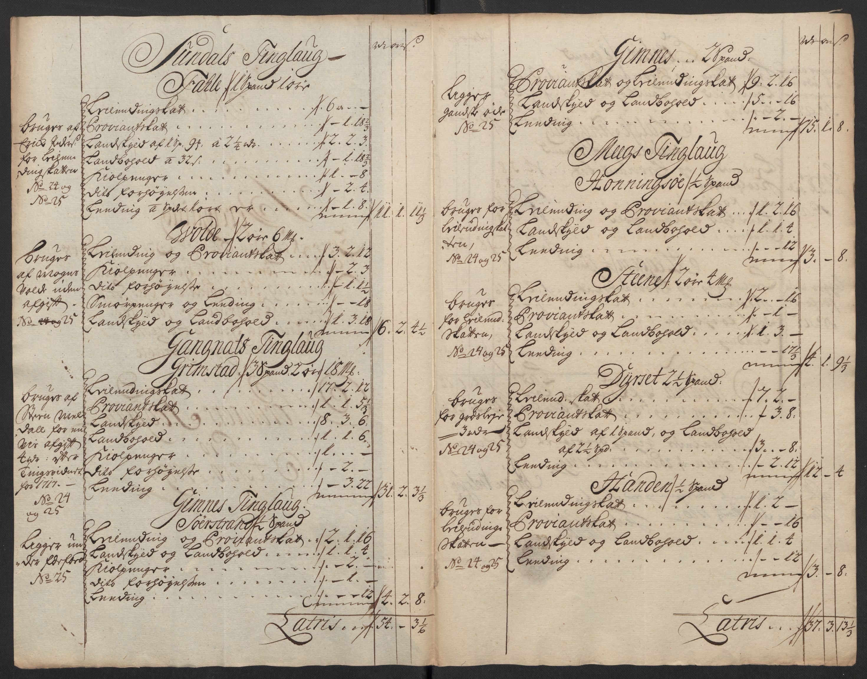 Rentekammeret inntil 1814, Reviderte regnskaper, Fogderegnskap, RA/EA-4092/R56/L3752: Fogderegnskap Nordmøre, 1719, p. 246