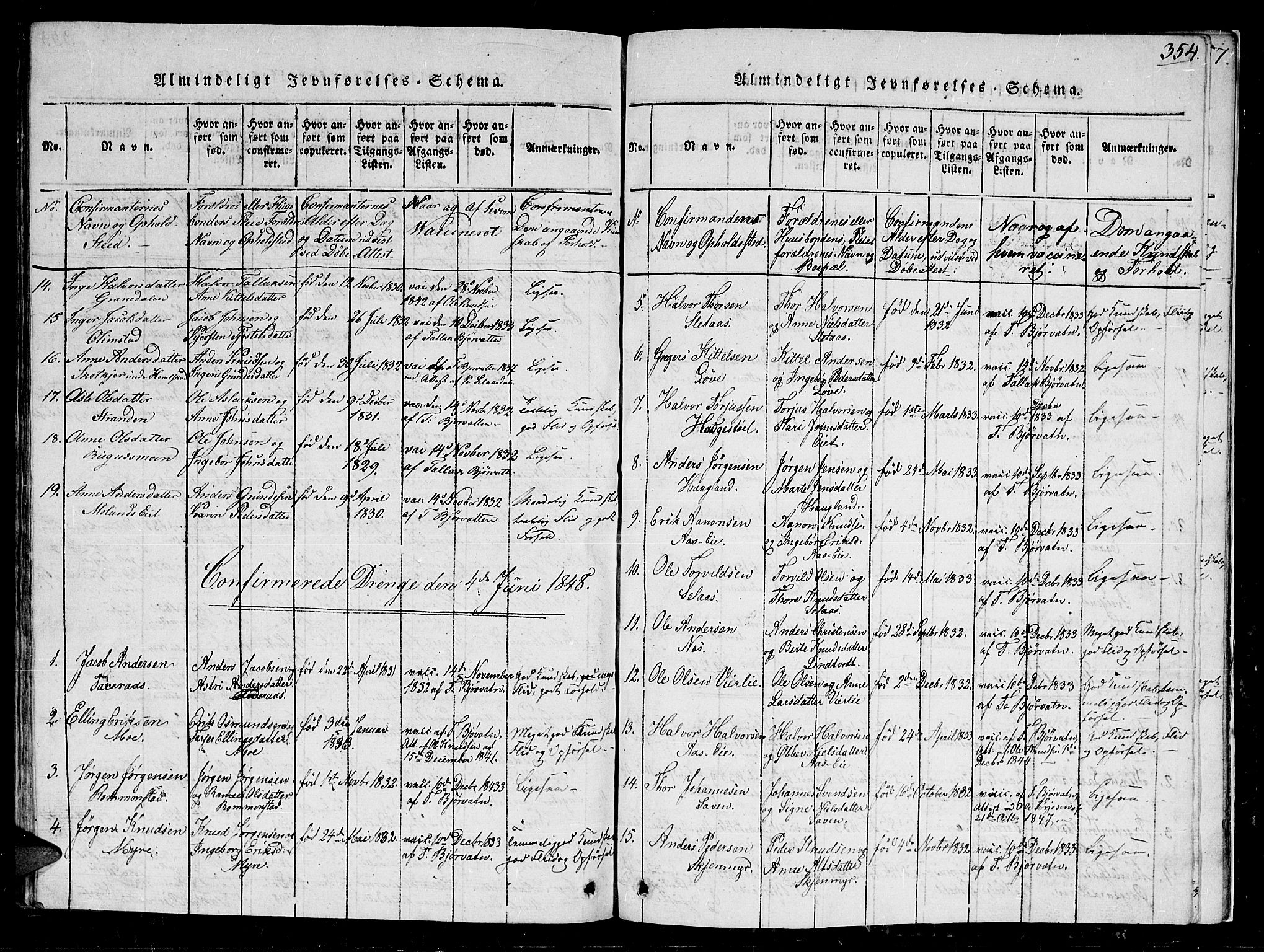 Gjerstad sokneprestkontor, AV/SAK-1111-0014/F/Fb/Fbb/L0001: Parish register (copy) no. B 1, 1813-1863, p. 354