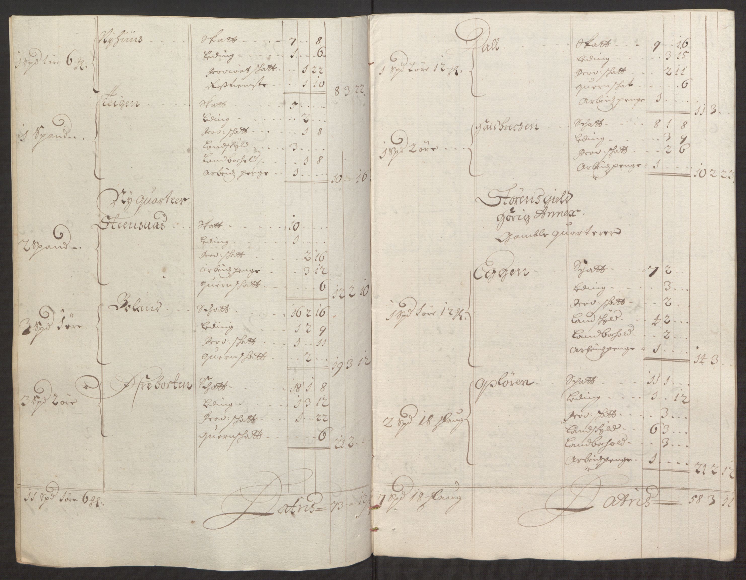 Rentekammeret inntil 1814, Reviderte regnskaper, Fogderegnskap, RA/EA-4092/R59/L3942: Fogderegnskap Gauldal, 1692, p. 204