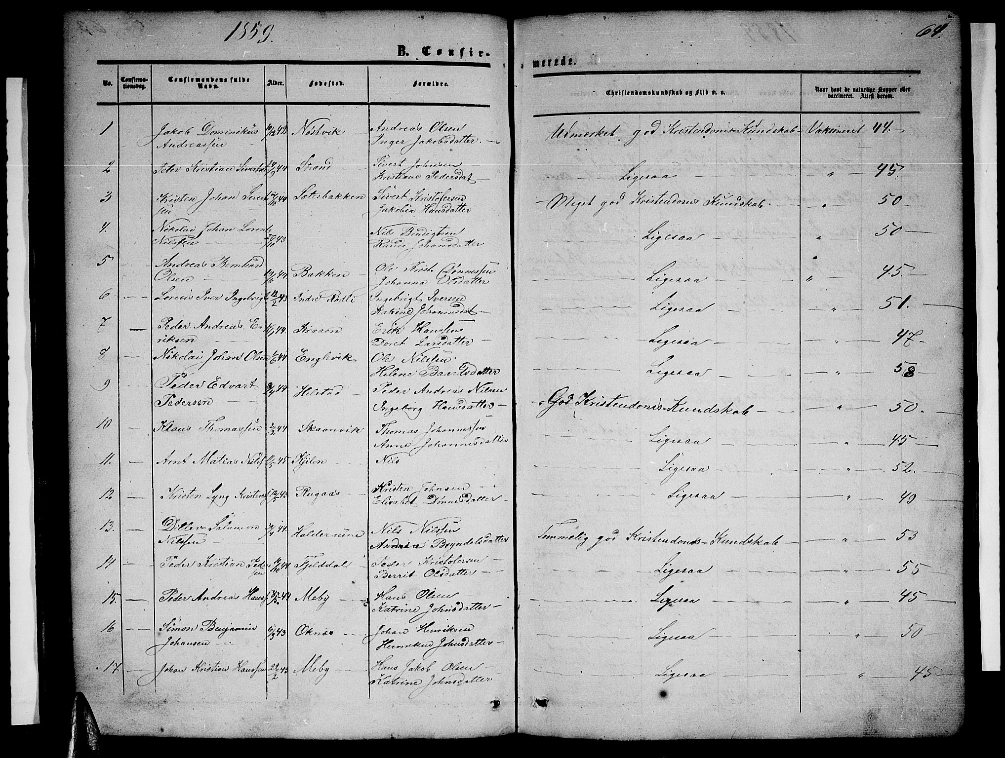 Ministerialprotokoller, klokkerbøker og fødselsregistre - Nordland, SAT/A-1459/814/L0229: Parish register (copy) no. 814C02, 1859-1883, p. 69