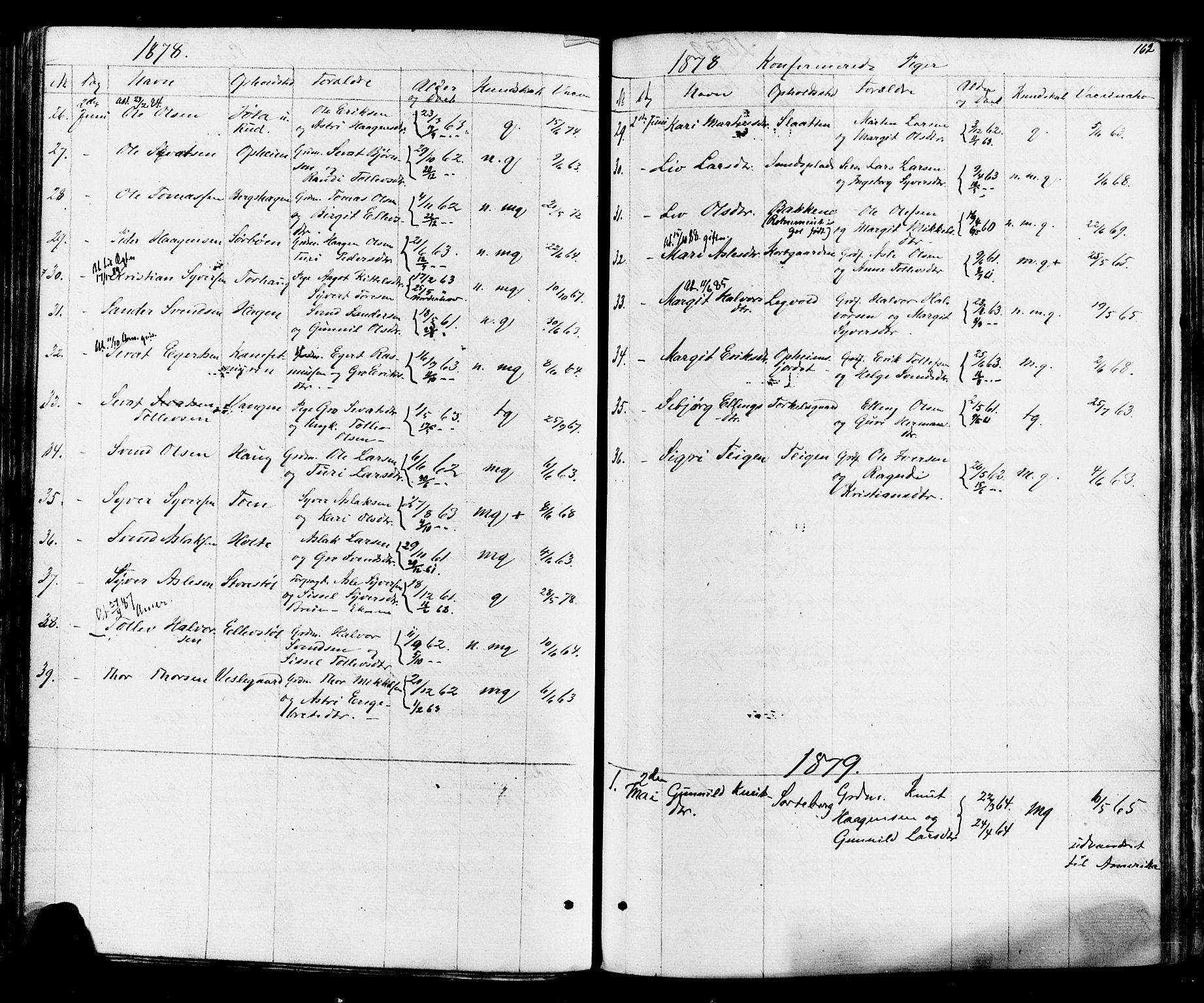 Ål kirkebøker, SAKO/A-249/F/Fa/L0007: Parish register (official) no. I 7, 1865-1881, p. 162