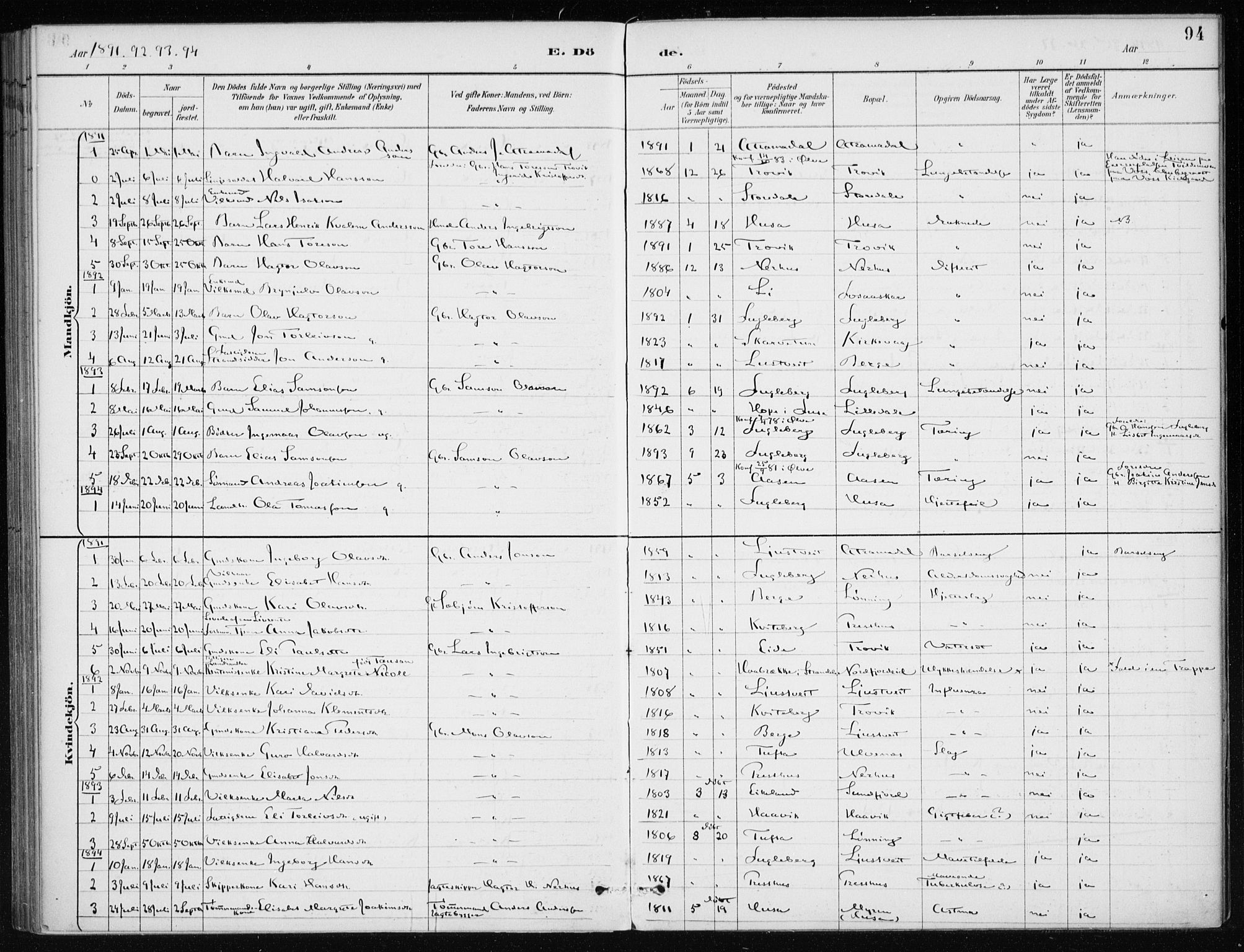 Kvinnherad sokneprestembete, SAB/A-76401/H/Haa: Parish register (official) no. E 1, 1887-1912, p. 94