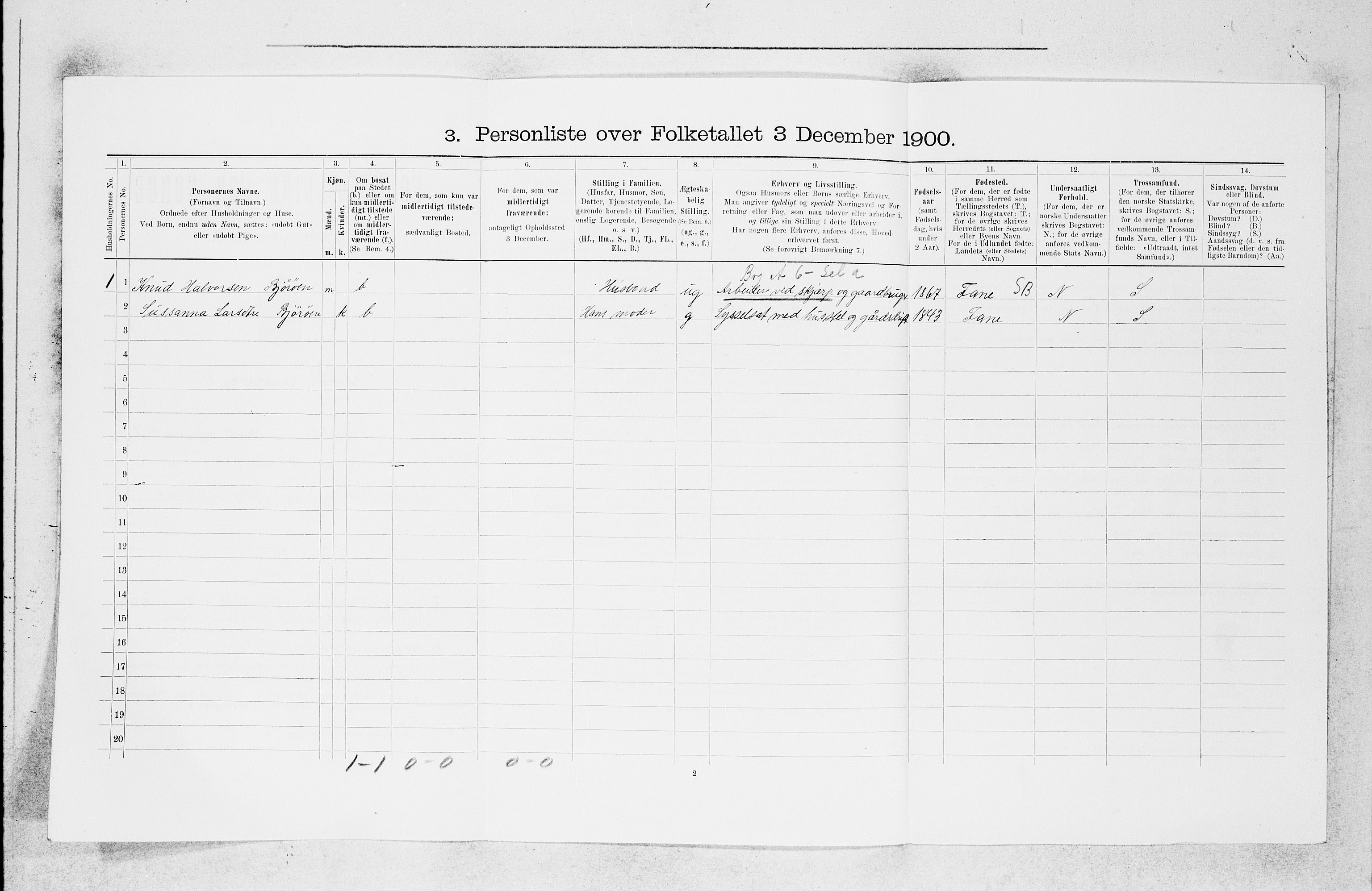 SAB, 1900 census for Fjell, 1900, p. 931