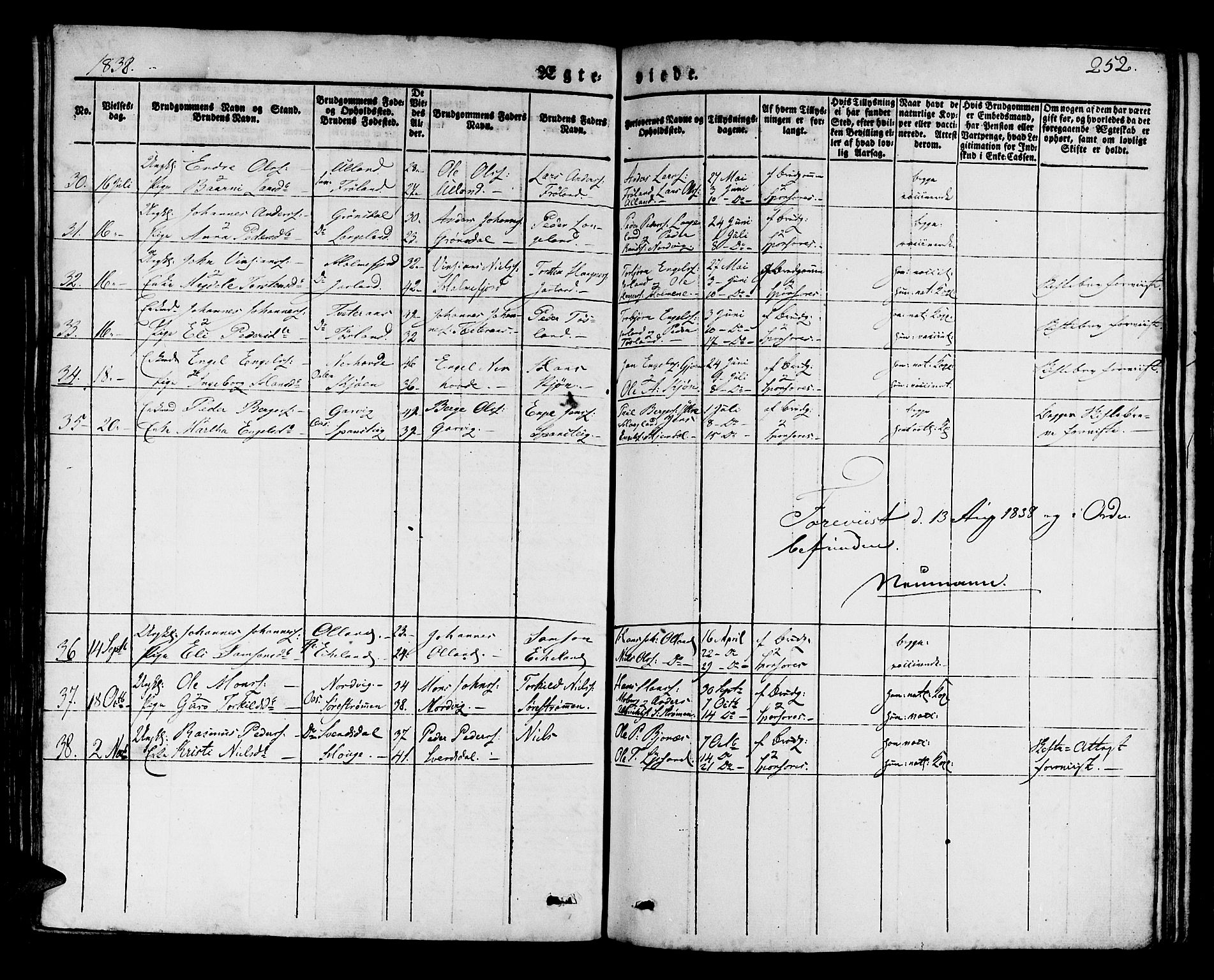 Os sokneprestembete, SAB/A-99929: Parish register (official) no. A 14, 1826-1839, p. 252