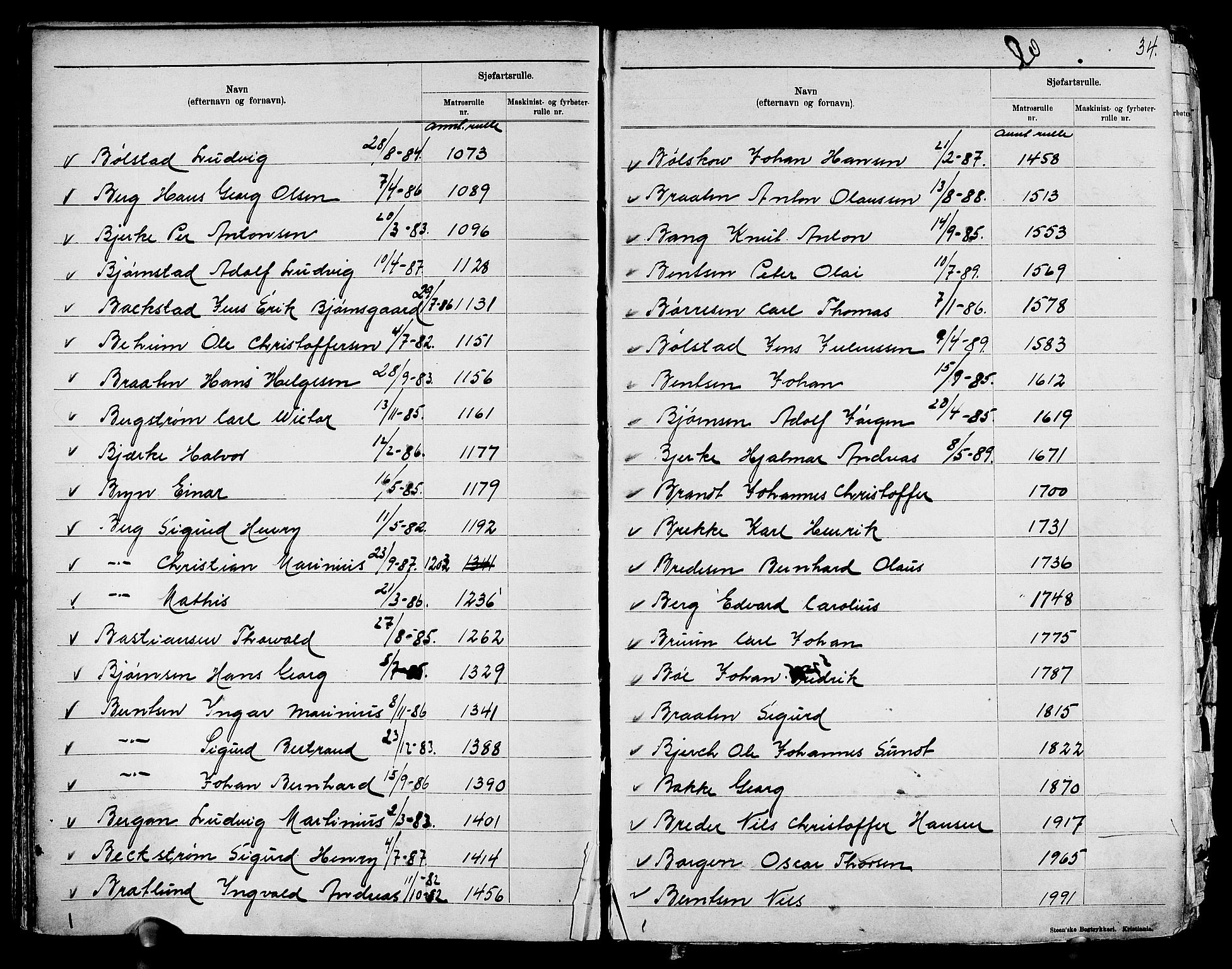 Drammen innrulleringsdistrikt, AV/SAKO-A-781/G/Ga/L0001: Navneregister til rullene, 1860-1948, p. 36