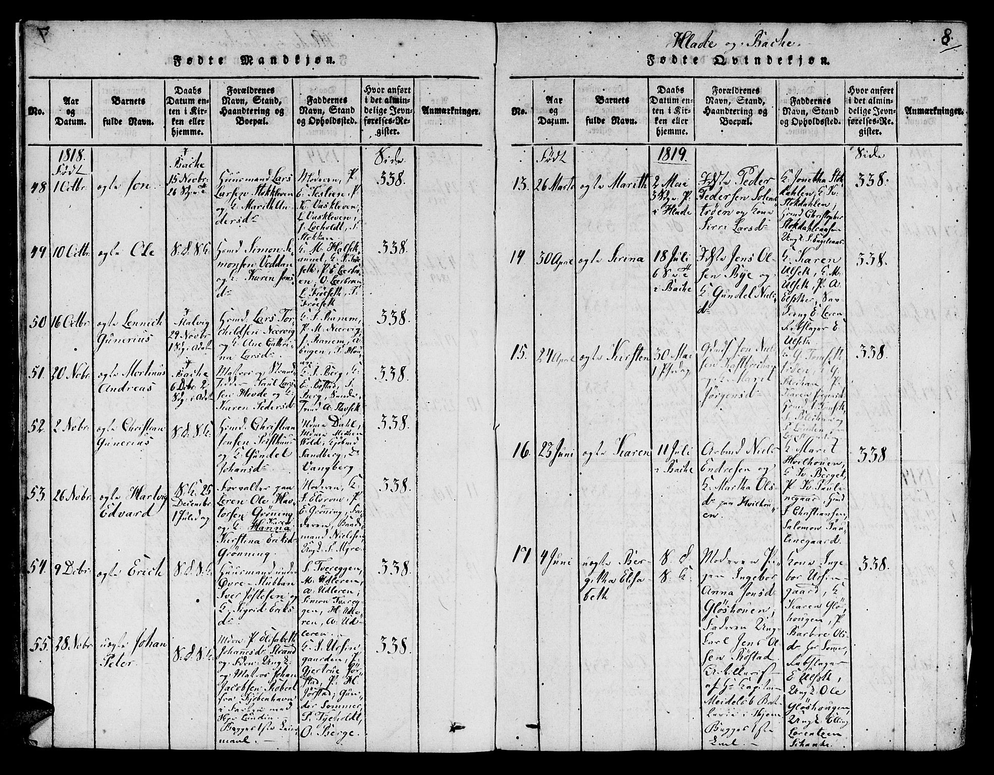 Ministerialprotokoller, klokkerbøker og fødselsregistre - Sør-Trøndelag, AV/SAT-A-1456/606/L0283: Parish register (official) no. 606A03 /1, 1818-1823, p. 8