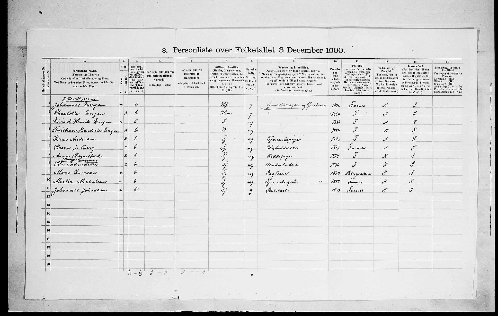 SAH, 1900 census for Vang, 1900, p. 426