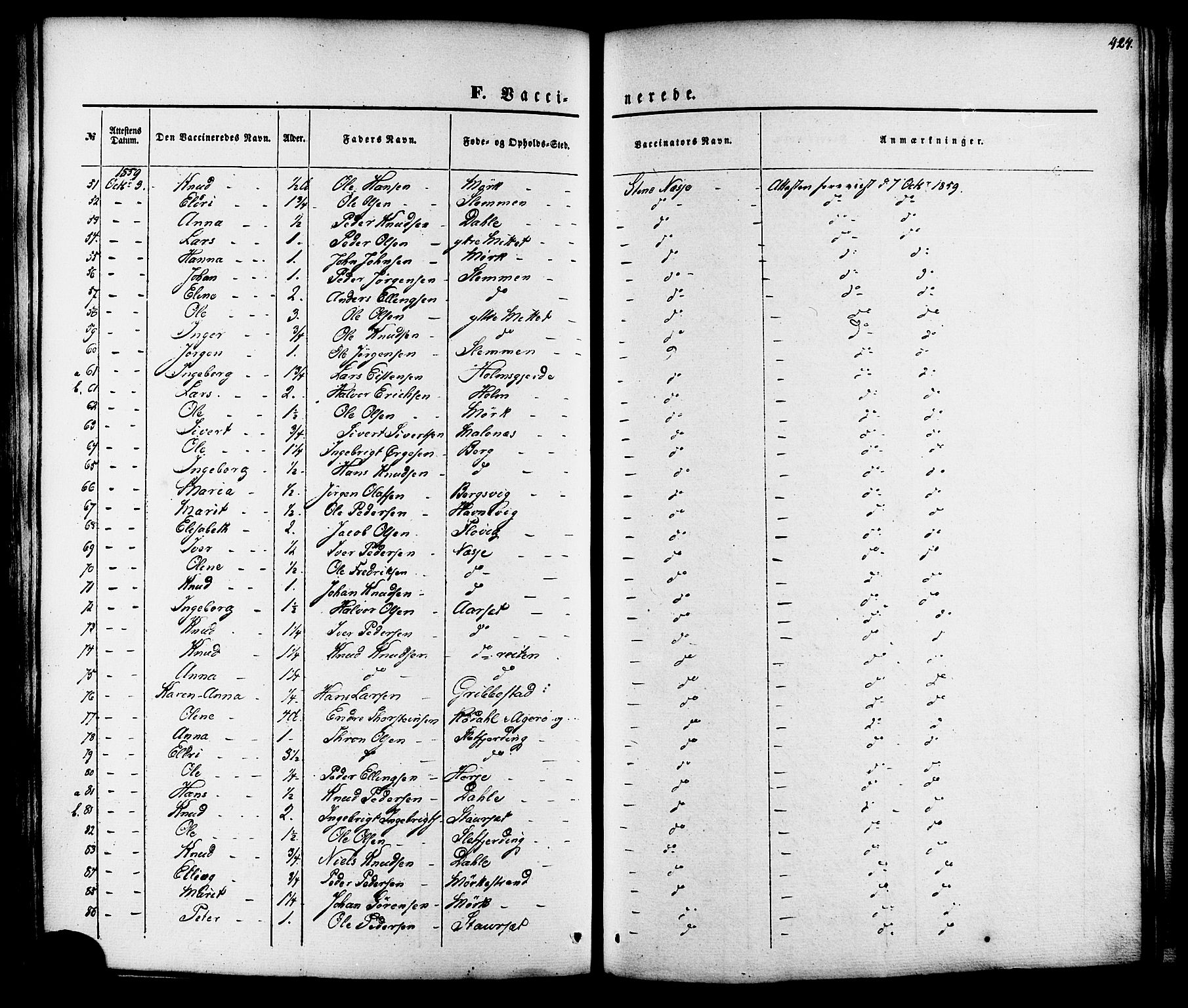 Ministerialprotokoller, klokkerbøker og fødselsregistre - Møre og Romsdal, AV/SAT-A-1454/547/L0603: Parish register (official) no. 547A05, 1846-1877, p. 424