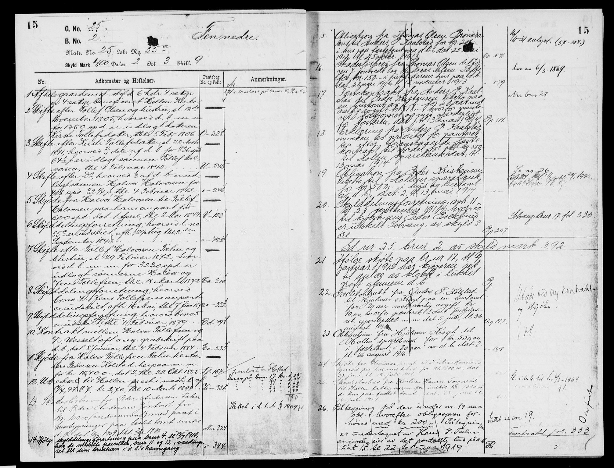 Nedre Telemark sorenskriveri, AV/SAKO-A-135/G/Gb/Gbg/L0002: Mortgage register no. VII 2, p. 15