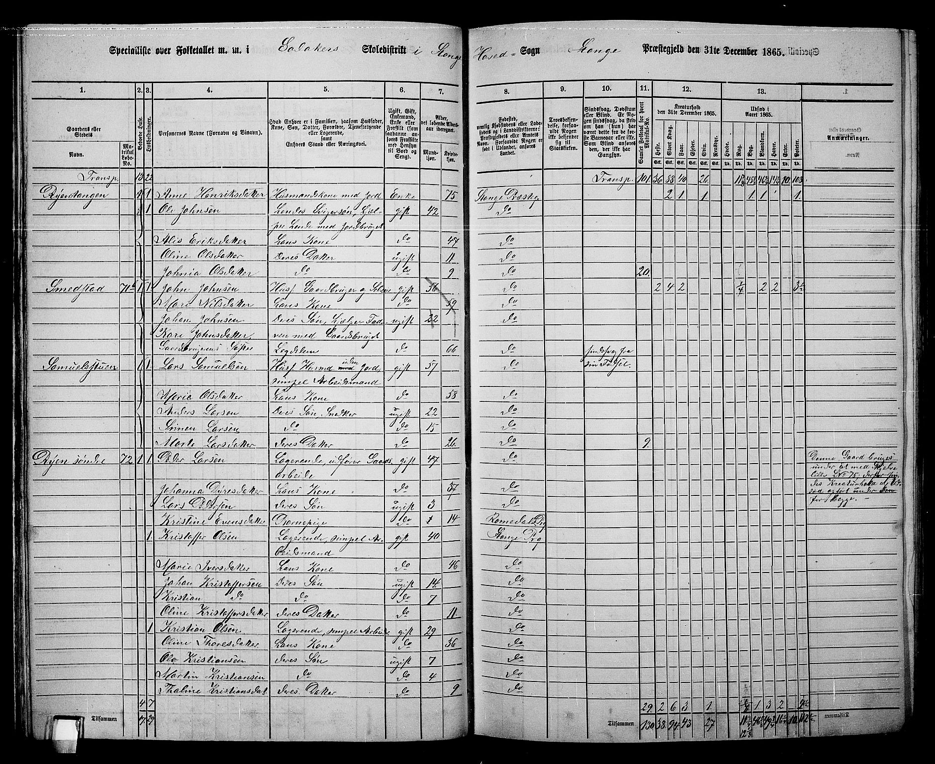 RA, 1865 census for Stange, 1865, p. 84