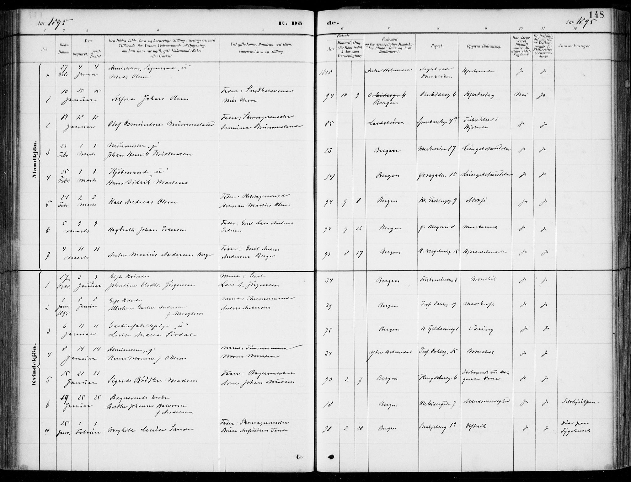 Korskirken sokneprestembete, SAB/A-76101/H/Hab: Parish register (copy) no. E 4, 1884-1910, p. 148