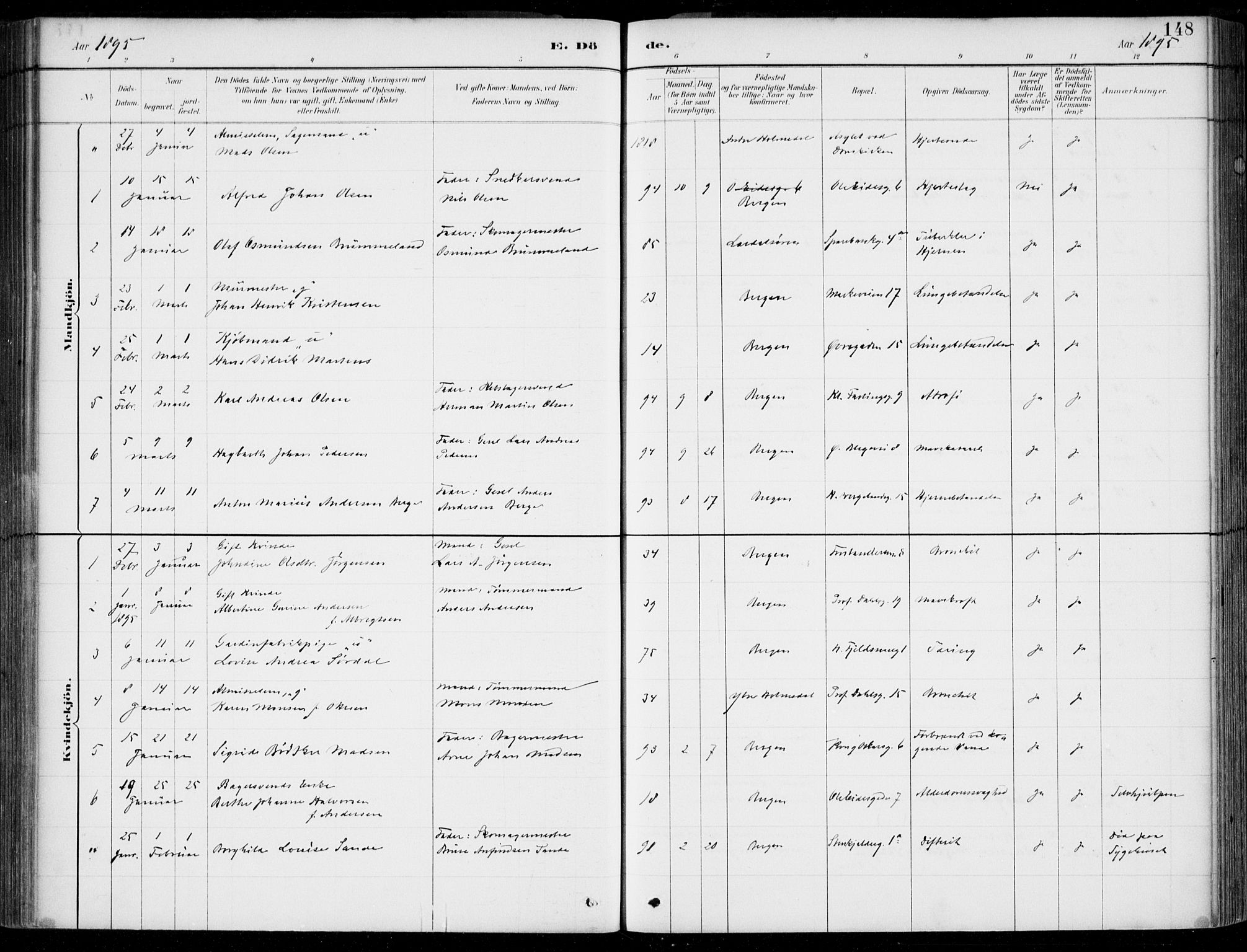 Korskirken sokneprestembete, AV/SAB-A-76101/H/Hab: Parish register (copy) no. E 4, 1884-1910, p. 148