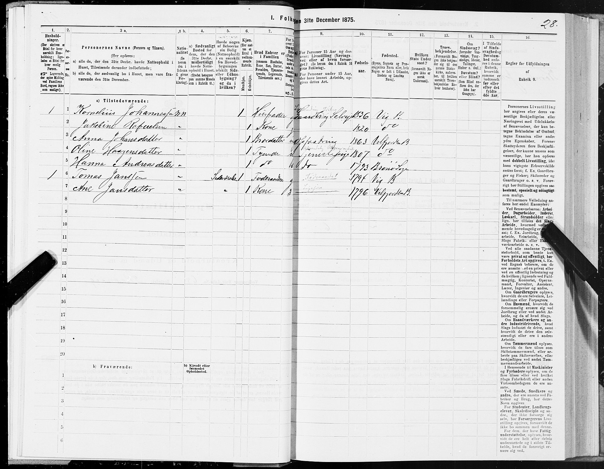 SAT, 1875 census for 1814P Brønnøy, 1875, p. 1028