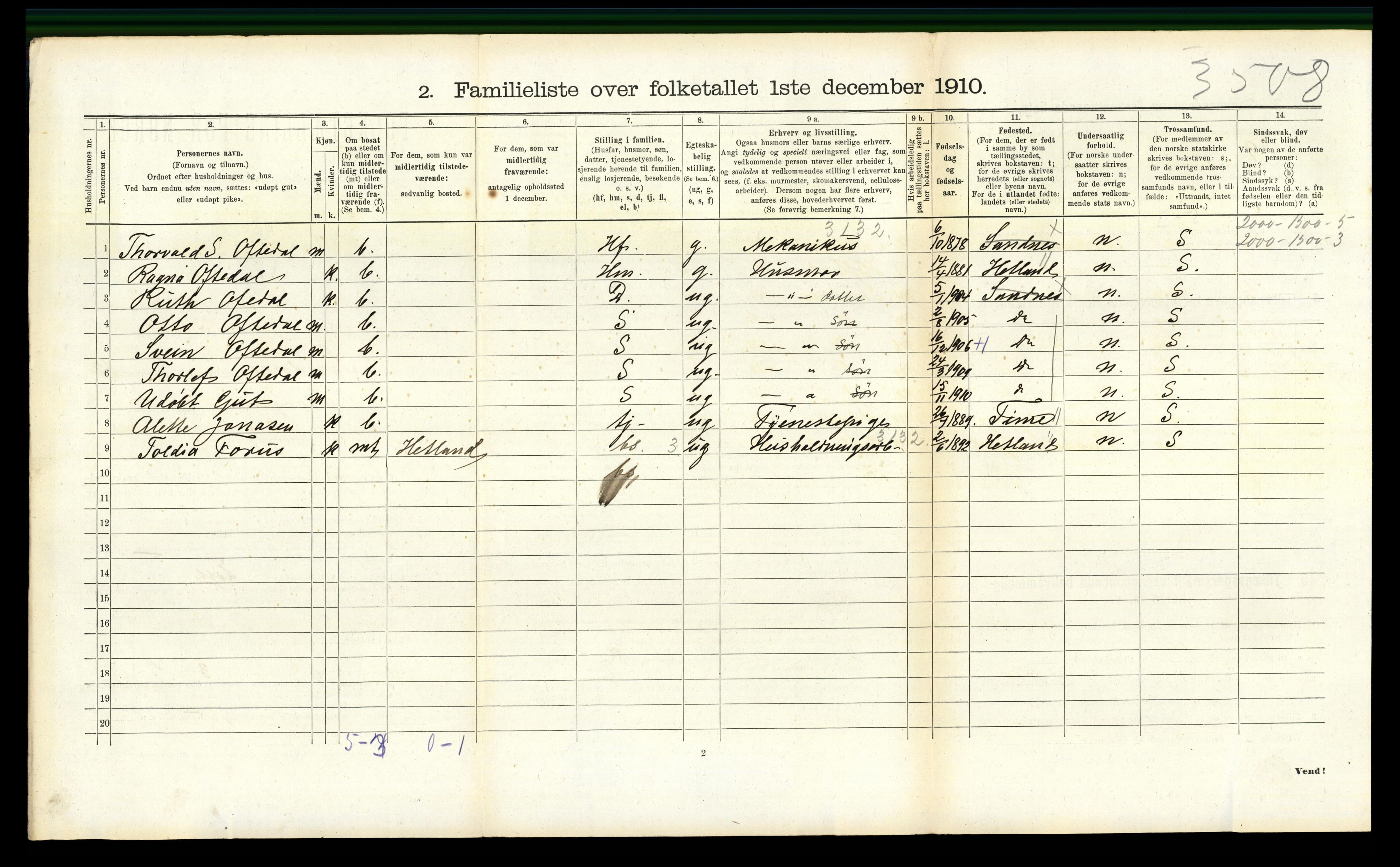 RA, 1910 census for Sandnes, 1910, p. 1301