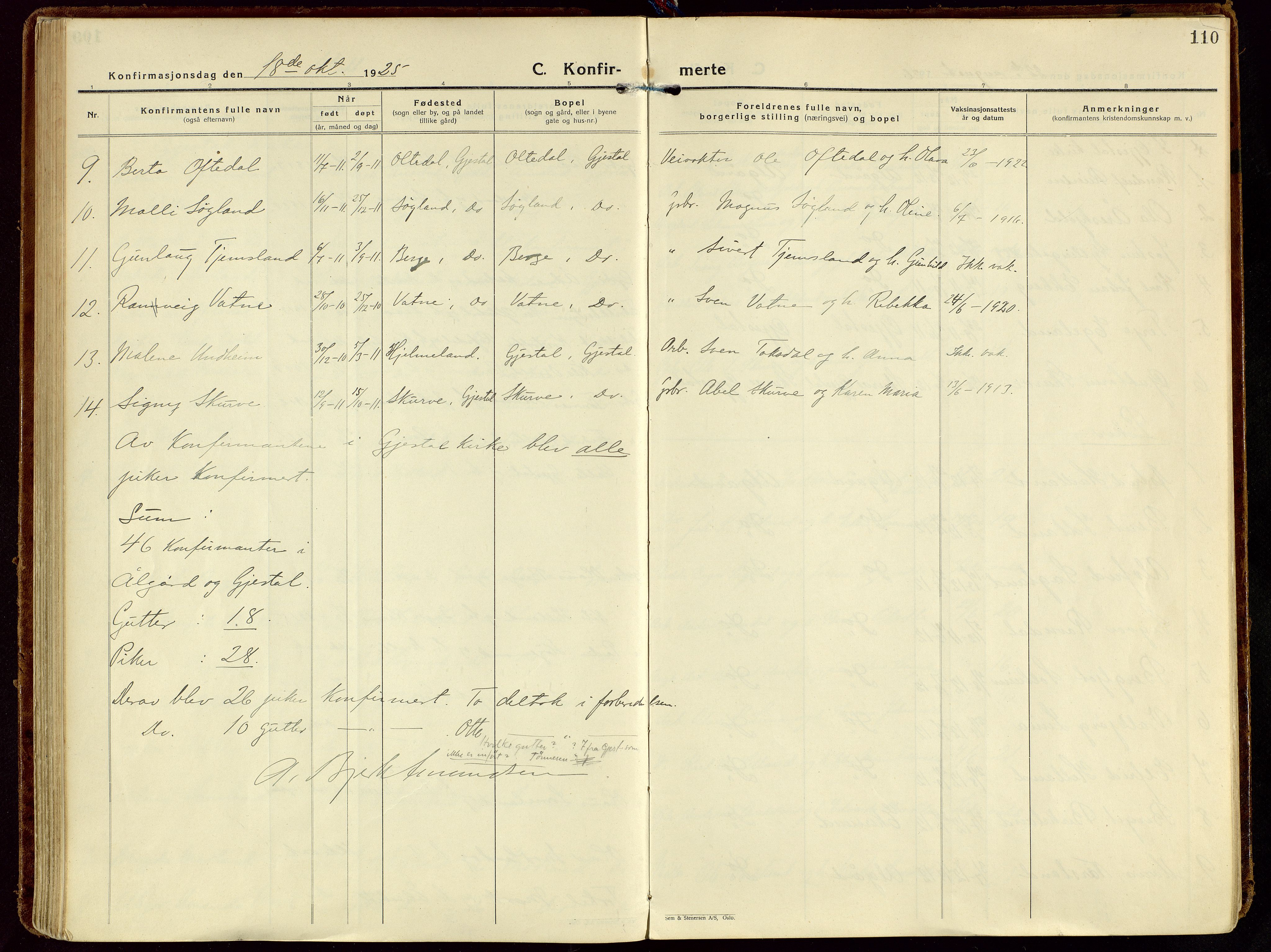 Gjesdal sokneprestkontor, AV/SAST-A-101796/003/O/L0001: Parish register (official) no. A 1, 1925-1949, p. 110