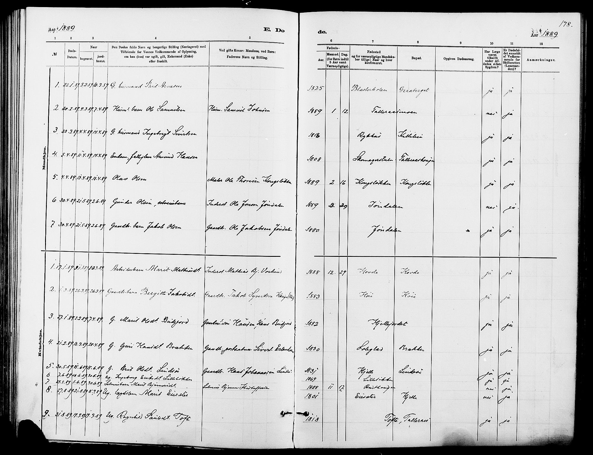 Dovre prestekontor, SAH/PREST-066/H/Ha/Haa/L0002: Parish register (official) no. 2, 1879-1890, p. 178