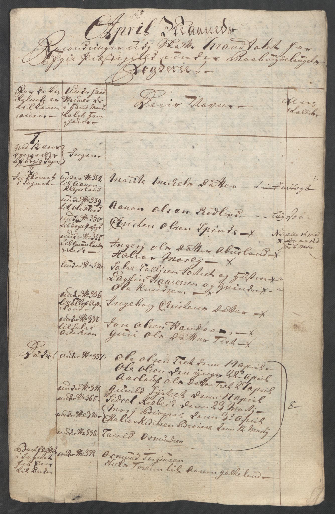 Rentekammeret inntil 1814, Reviderte regnskaper, Fogderegnskap, AV/RA-EA-4092/R40/L2517: Ekstraskatten Råbyggelag, 1762-1763, p. 375