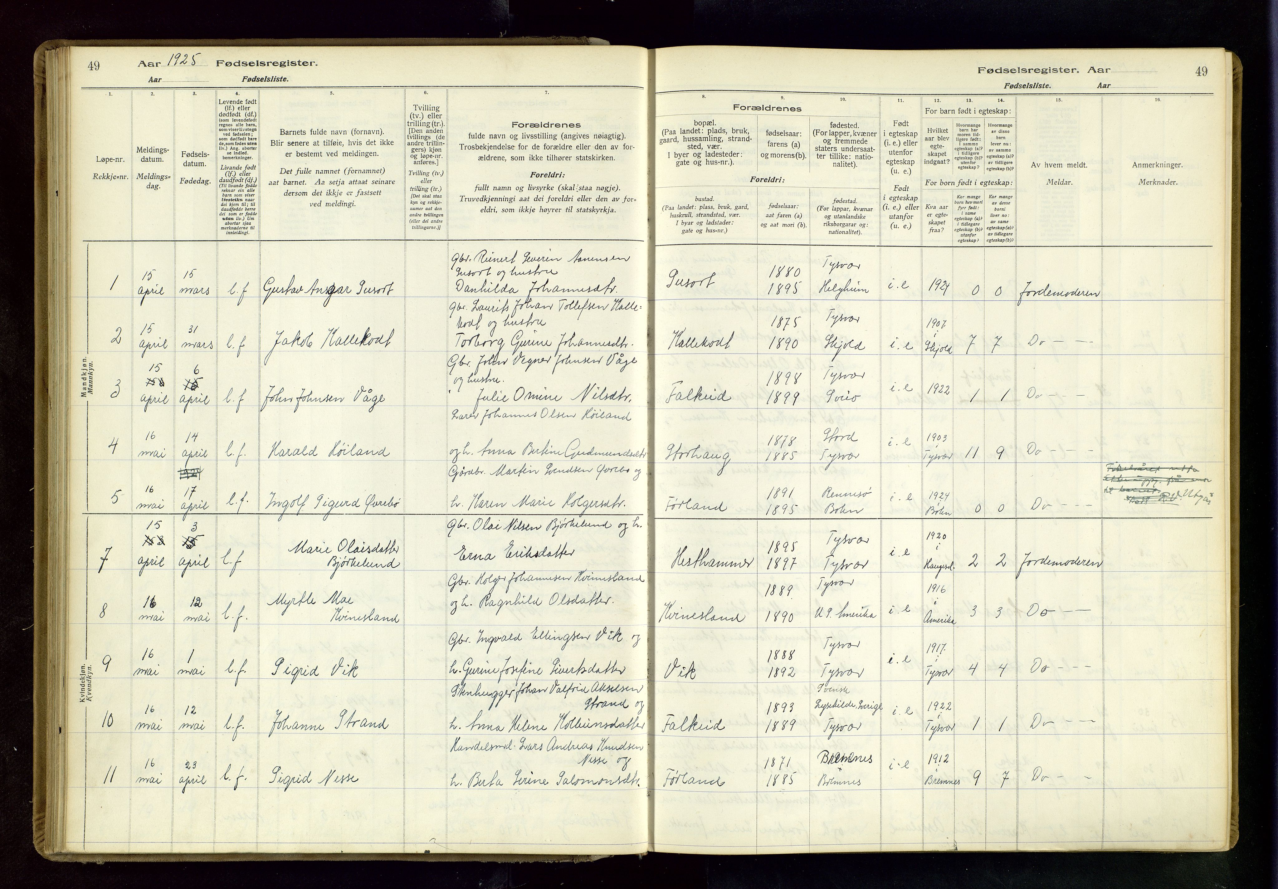 Tysvær sokneprestkontor, AV/SAST-A -101864/I/Id/L0001: Birth register no. 1, 1916-1954, p. 49