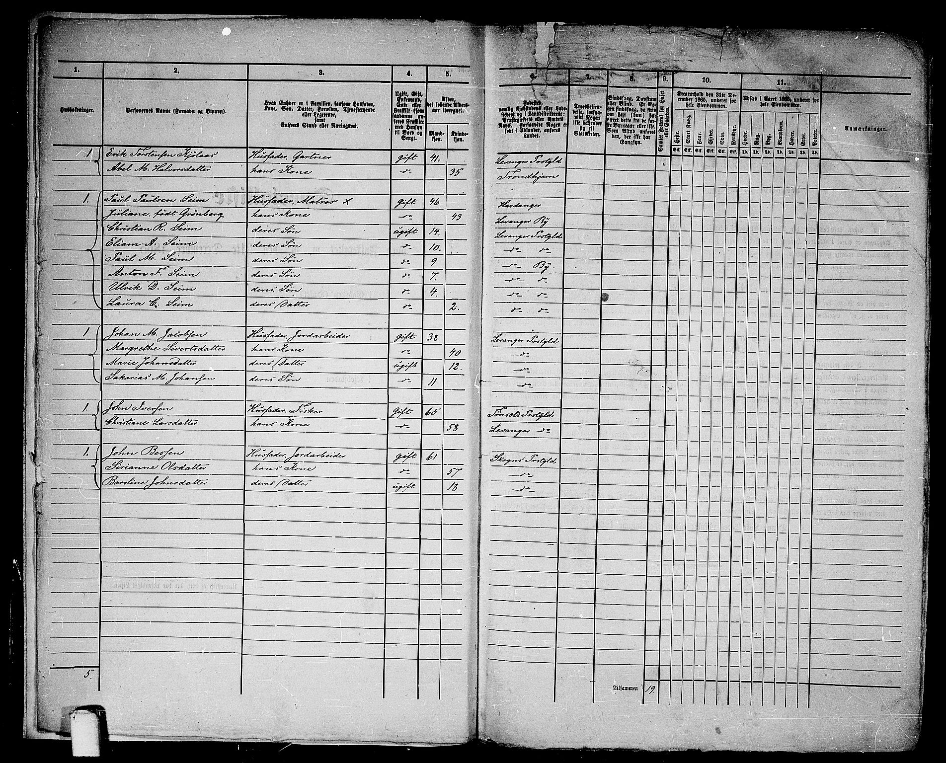 RA, 1865 census for Levanger/Levanger, 1865, p. 6