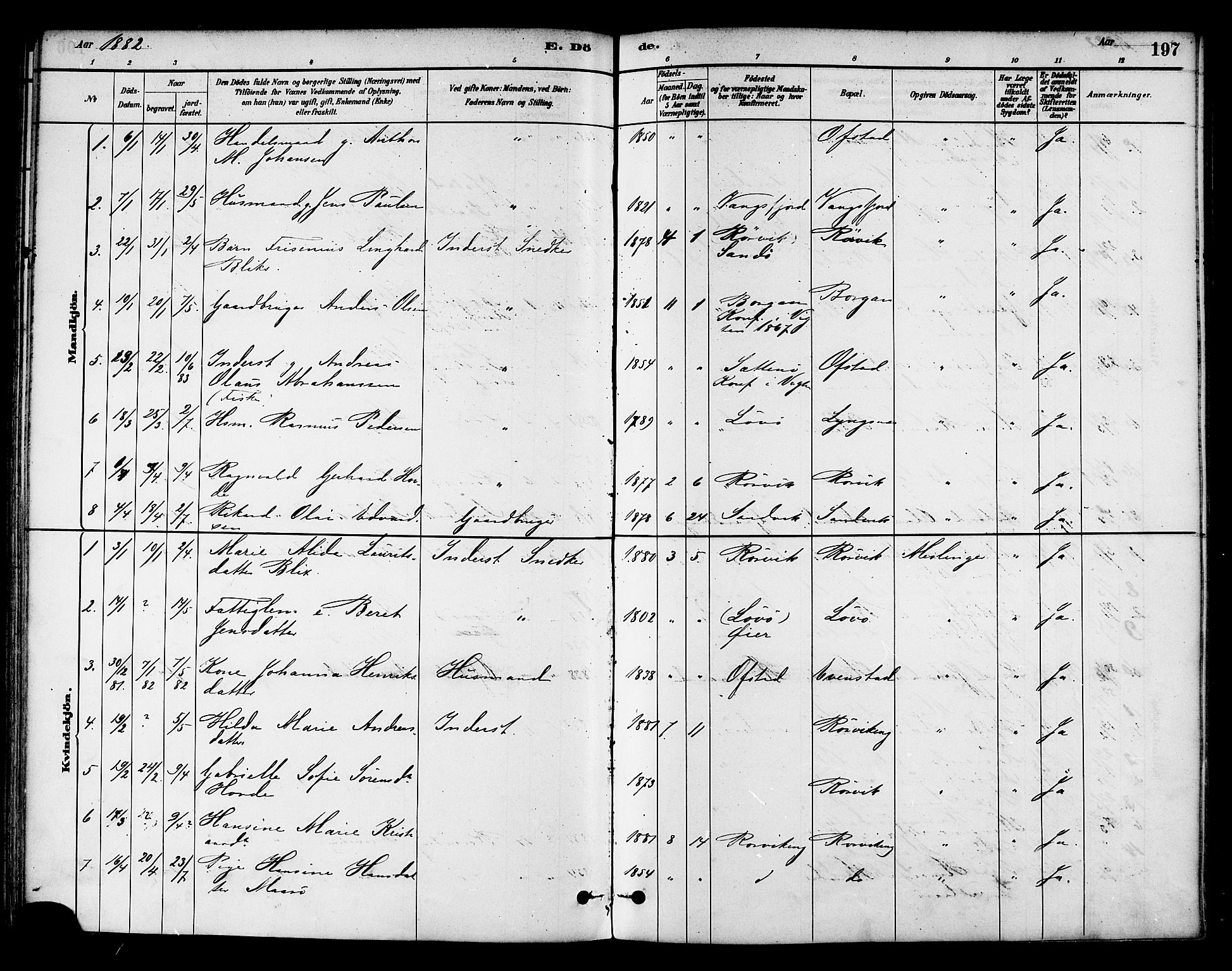 Ministerialprotokoller, klokkerbøker og fødselsregistre - Nord-Trøndelag, SAT/A-1458/786/L0686: Parish register (official) no. 786A02, 1880-1887, p. 197