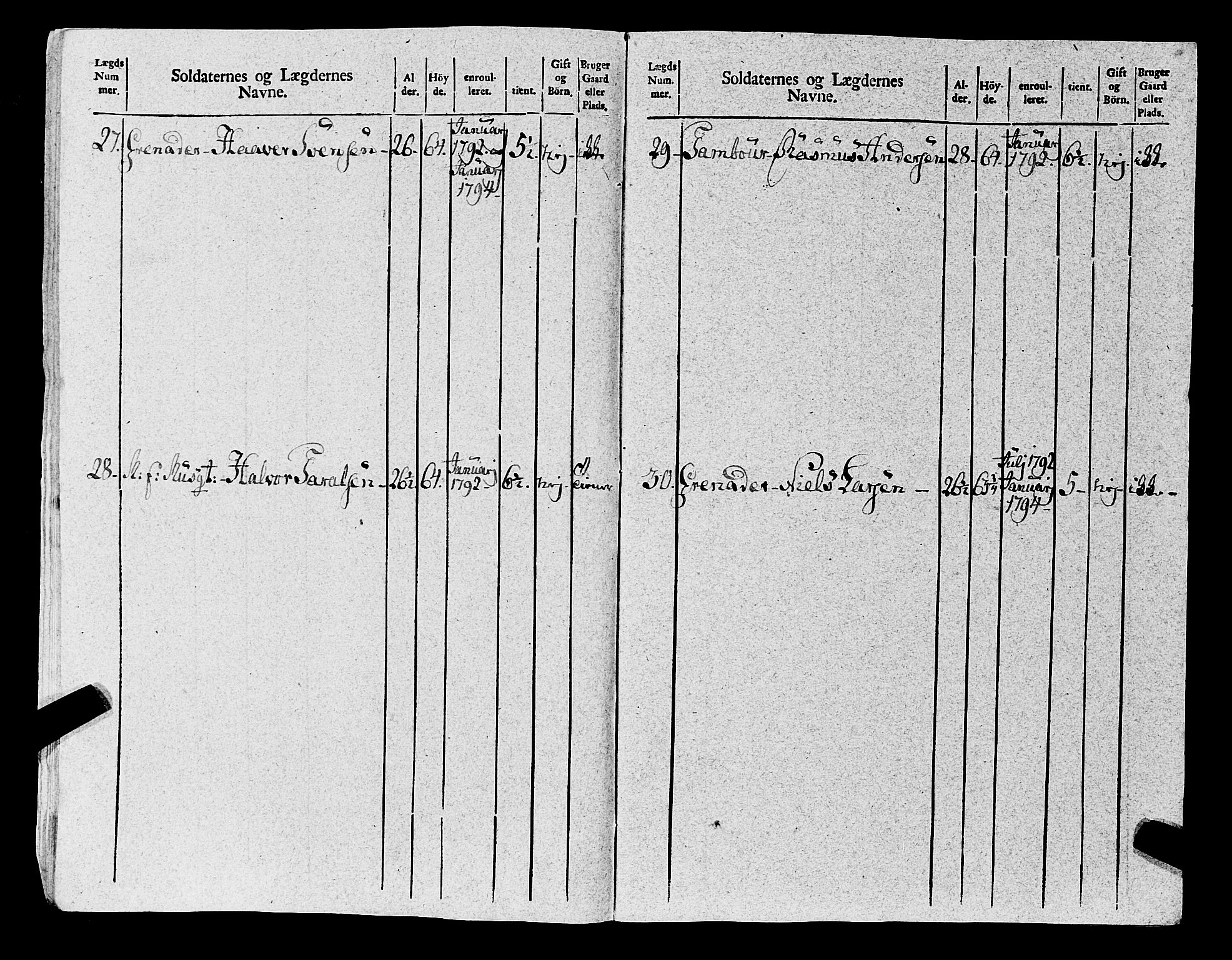 Fylkesmannen i Rogaland, AV/SAST-A-101928/99/3/325/325CA, 1655-1832, p. 8280
