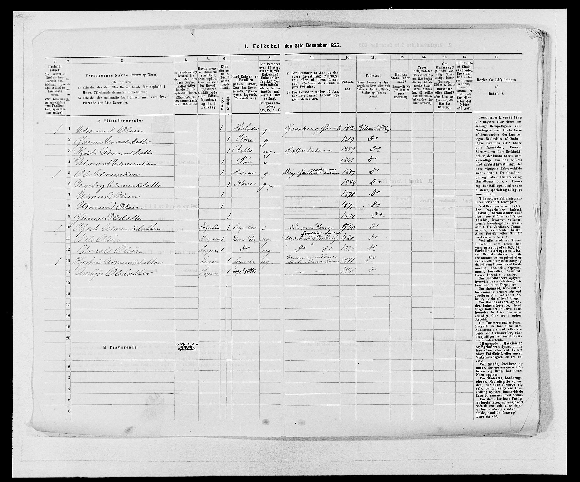 SAB, 1875 census for 1229P Røldal, 1875, p. 148