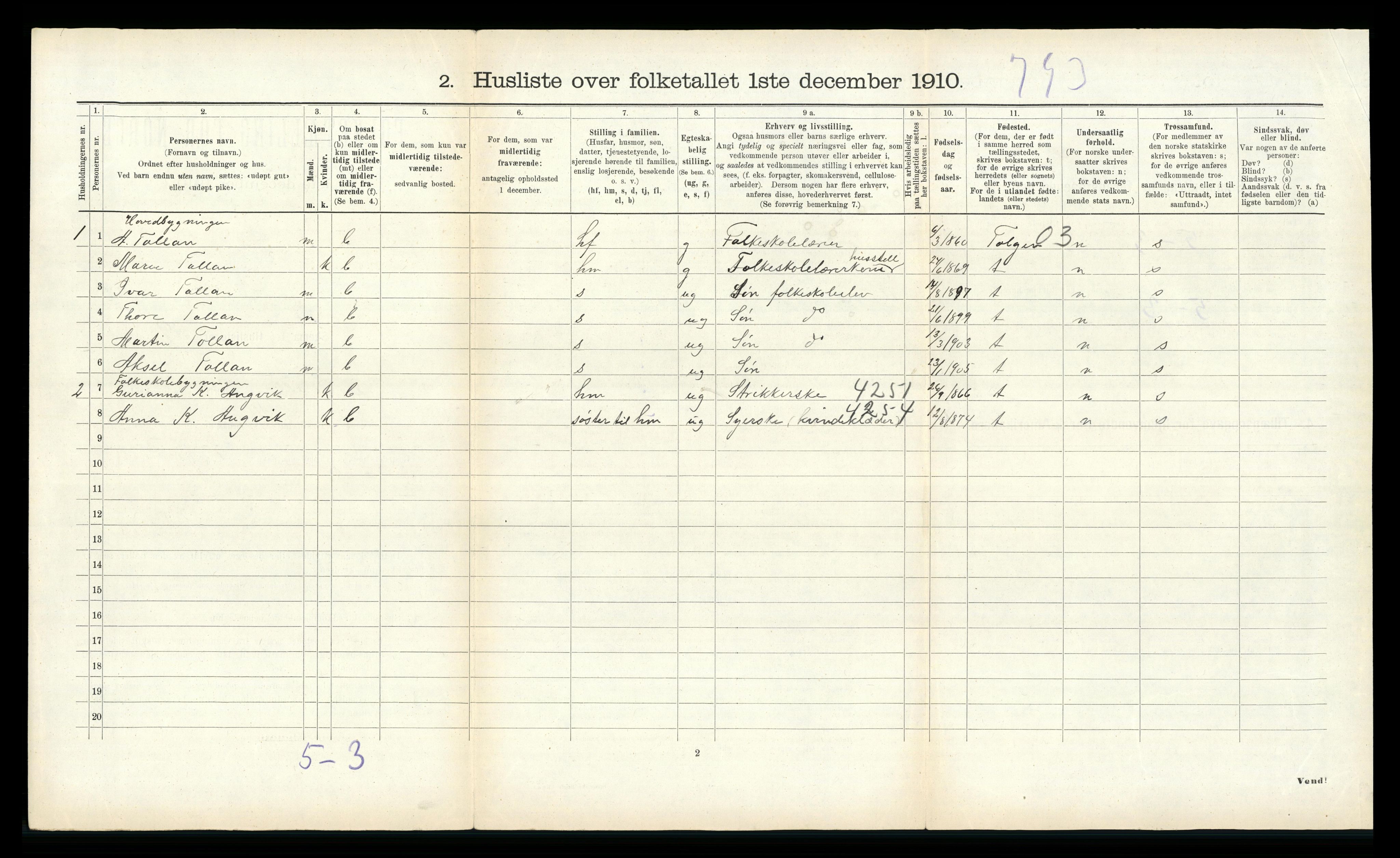 RA, 1910 census for Tingvoll, 1910, p. 112