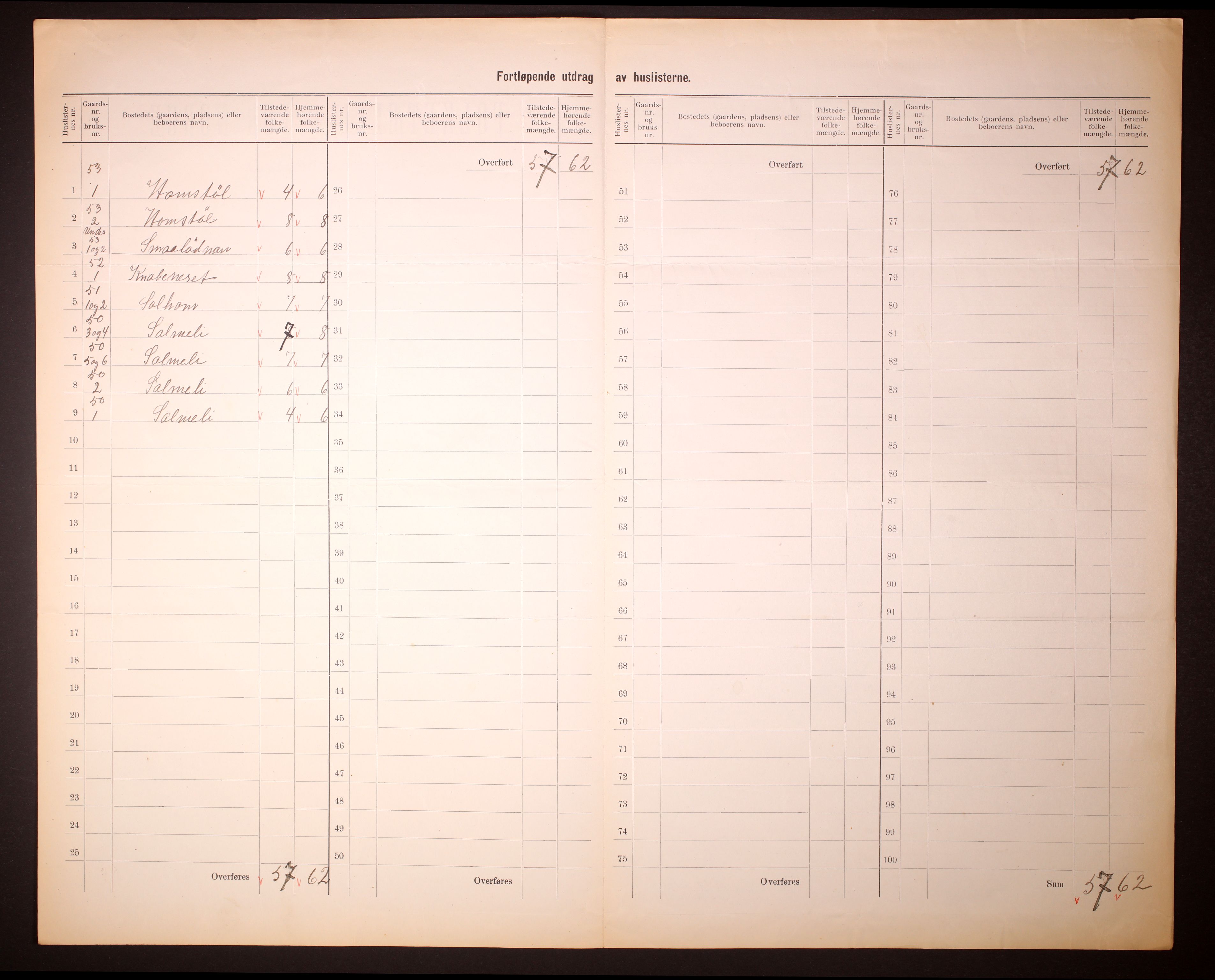 RA, 1910 census for Fjotland, 1910, p. 29