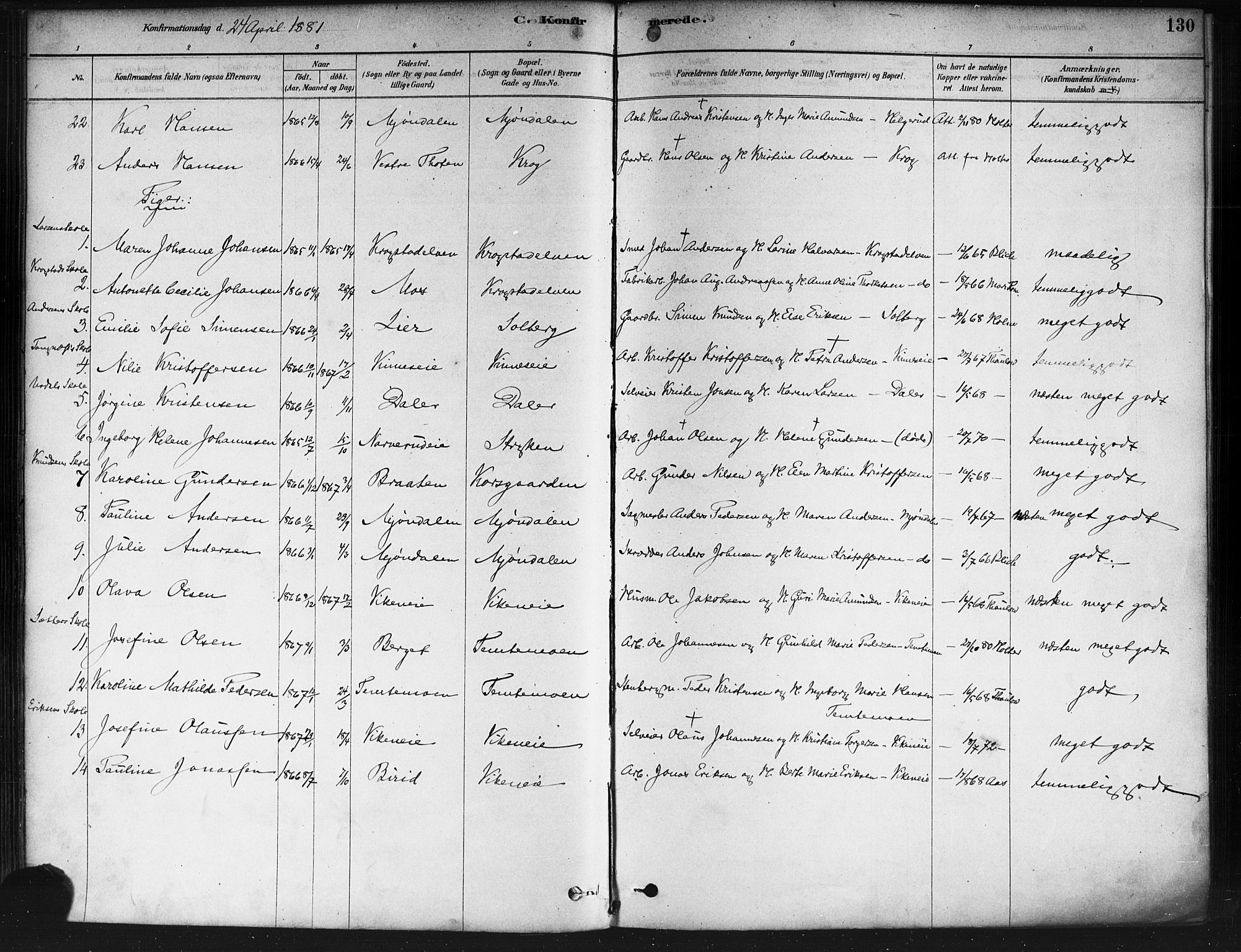 Nedre Eiker kirkebøker, SAKO/A-612/F/Fa/L0002: Parish register (official) no. 2, 1878-1885, p. 130