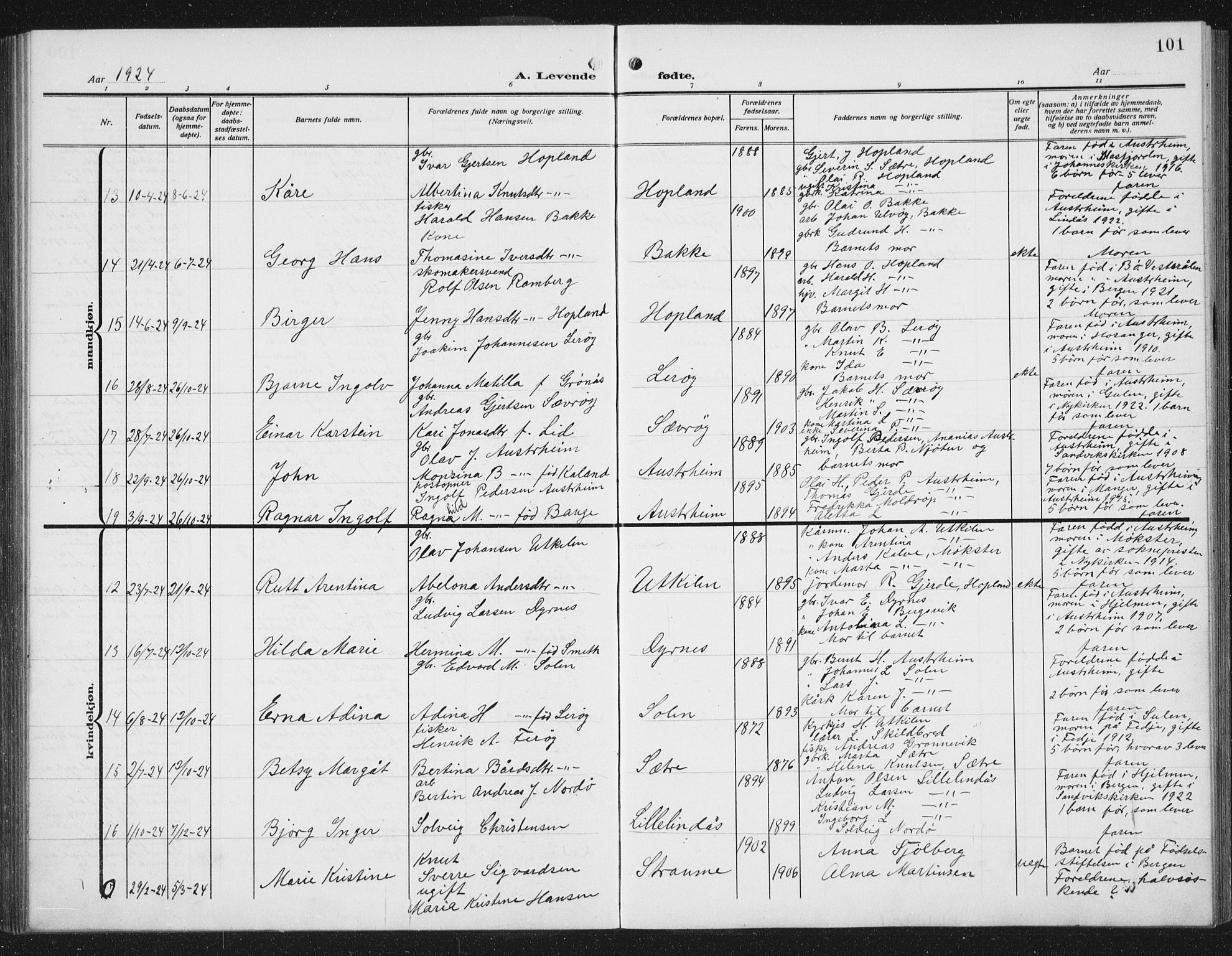 Lindås Sokneprestembete, AV/SAB-A-76701/H/Hab/Habc/L0005: Parish register (copy) no. C 5, 1910-1927, p. 101