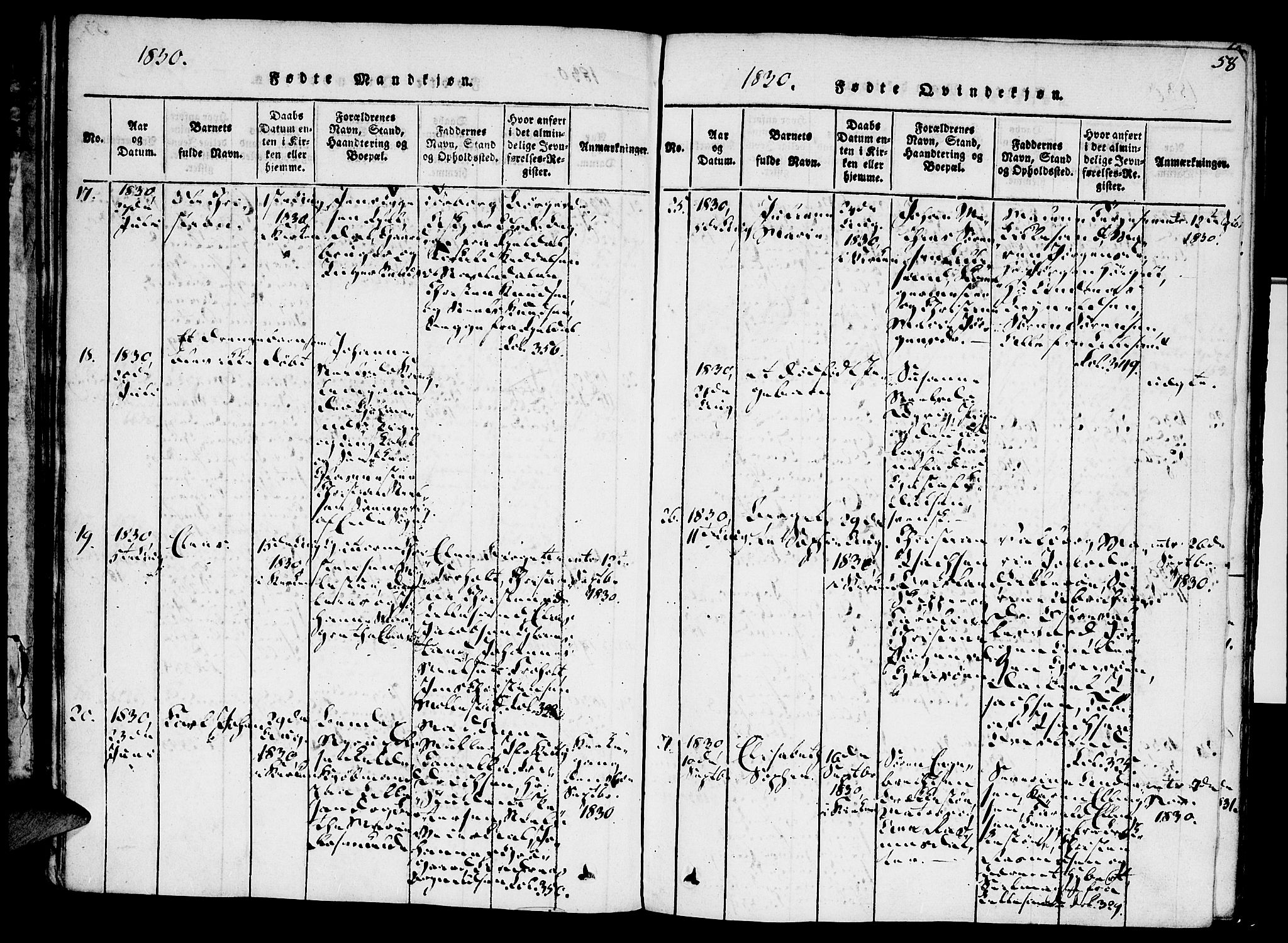 Vestre Moland sokneprestkontor, AV/SAK-1111-0046/F/Fa/Fab/L0003: Parish register (official) no. A 3, 1816-1843, p. 58