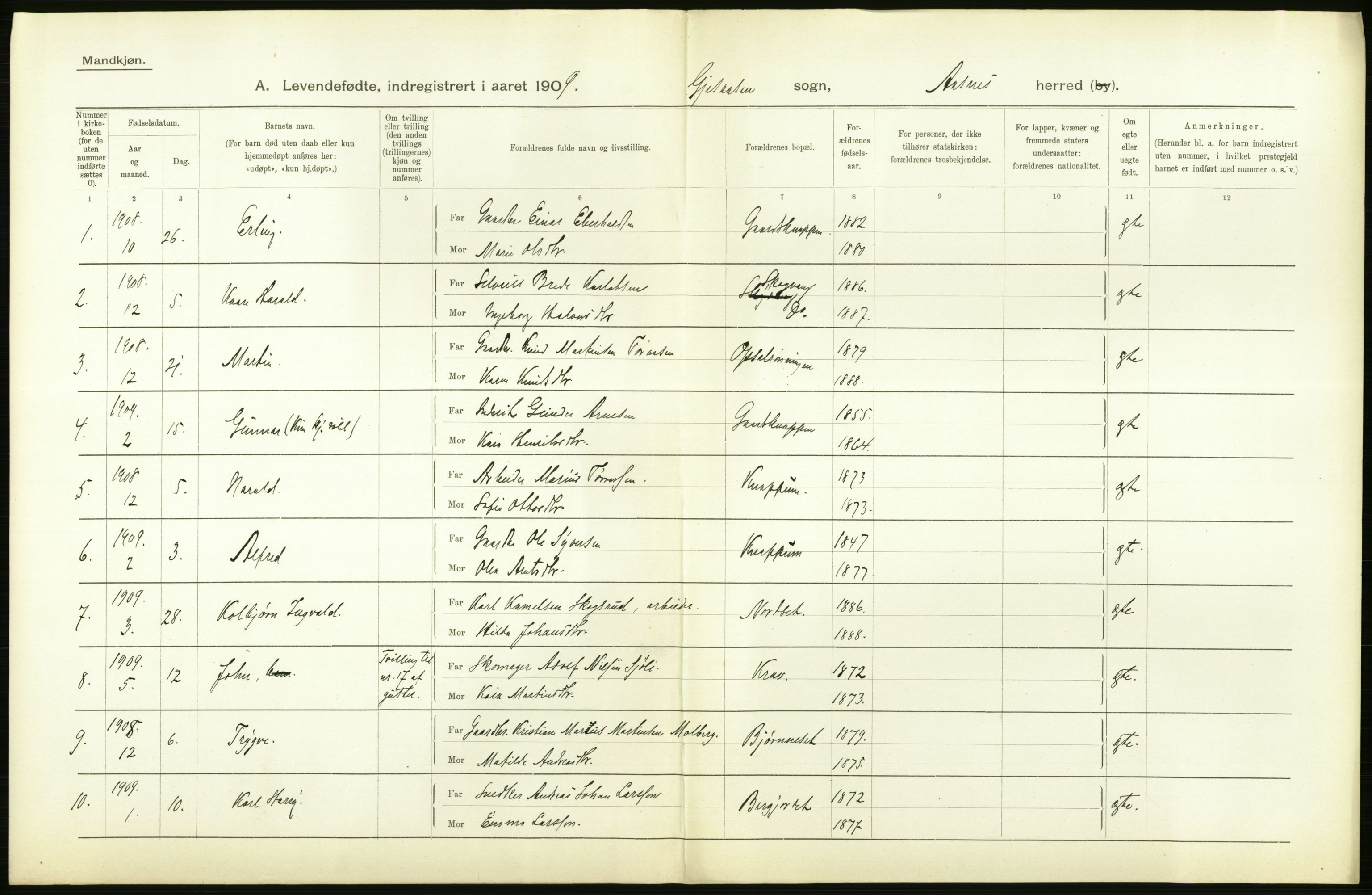 Statistisk sentralbyrå, Sosiodemografiske emner, Befolkning, AV/RA-S-2228/D/Df/Dfa/Dfag/L0011: Hedemarkens amt: Levendefødte menn og kvinner. Bygder og byer., 1909, p. 30