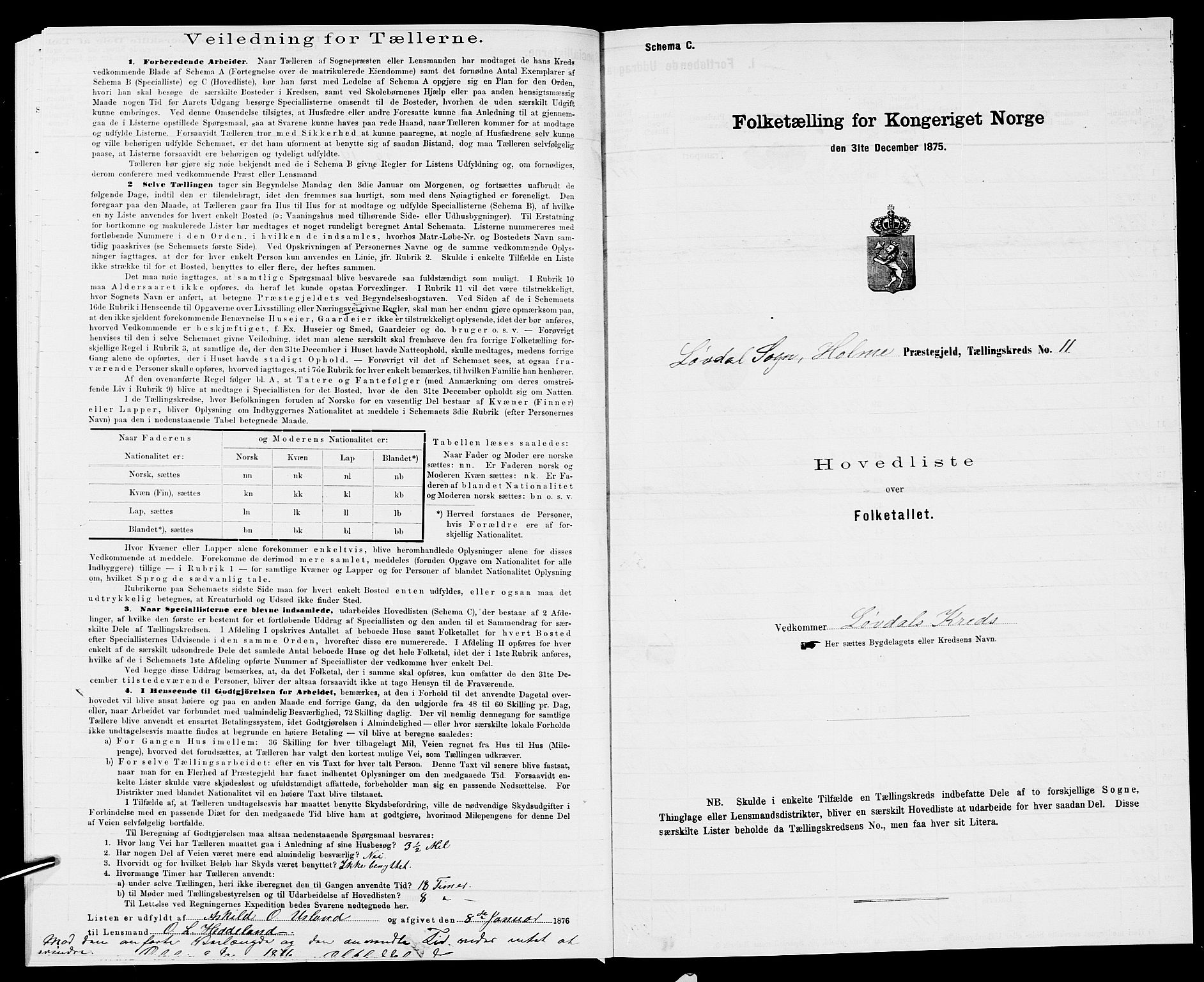 SAK, 1875 census for 1020P Holum, 1875, p. 715