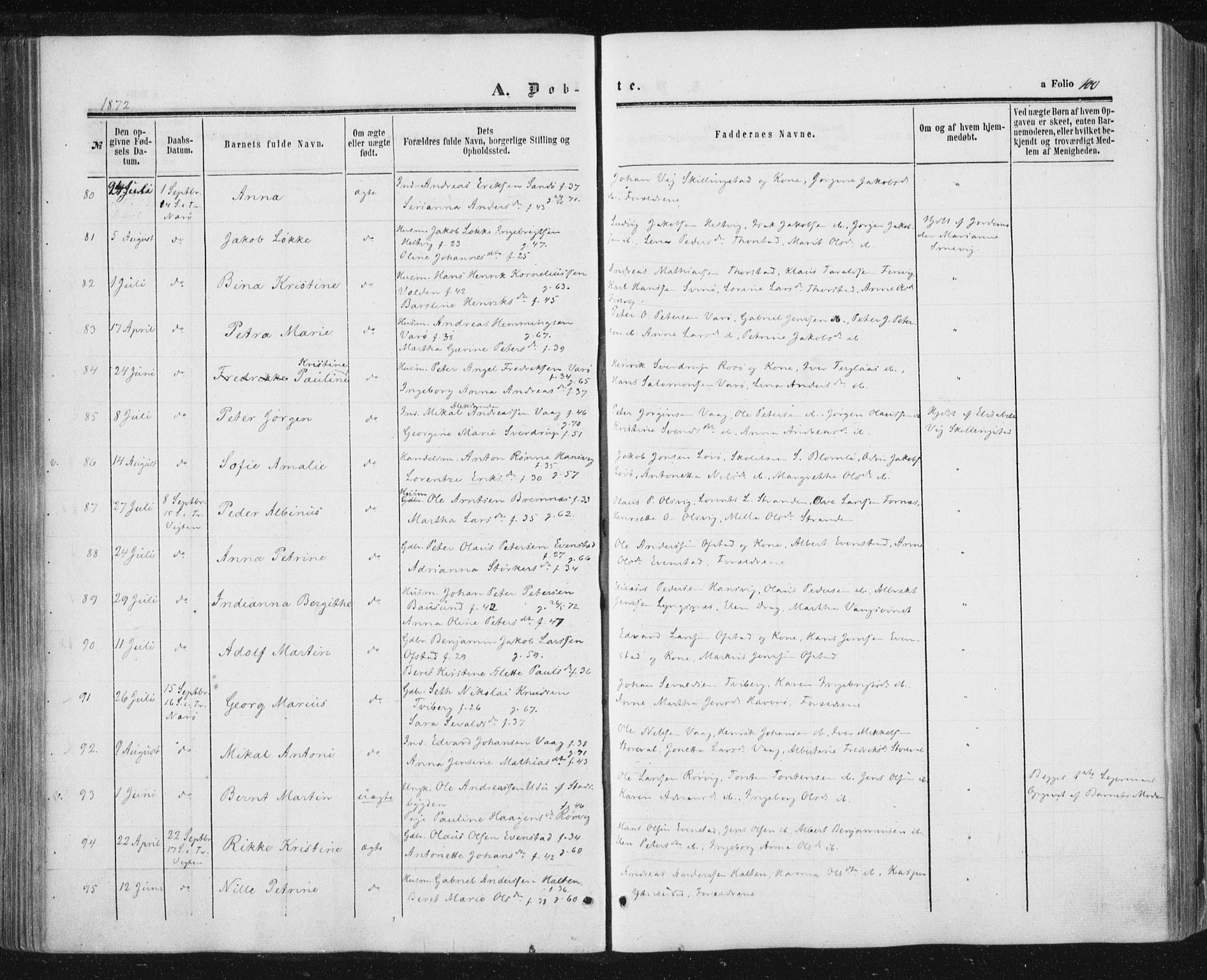 Ministerialprotokoller, klokkerbøker og fødselsregistre - Nord-Trøndelag, SAT/A-1458/784/L0670: Parish register (official) no. 784A05, 1860-1876, p. 100