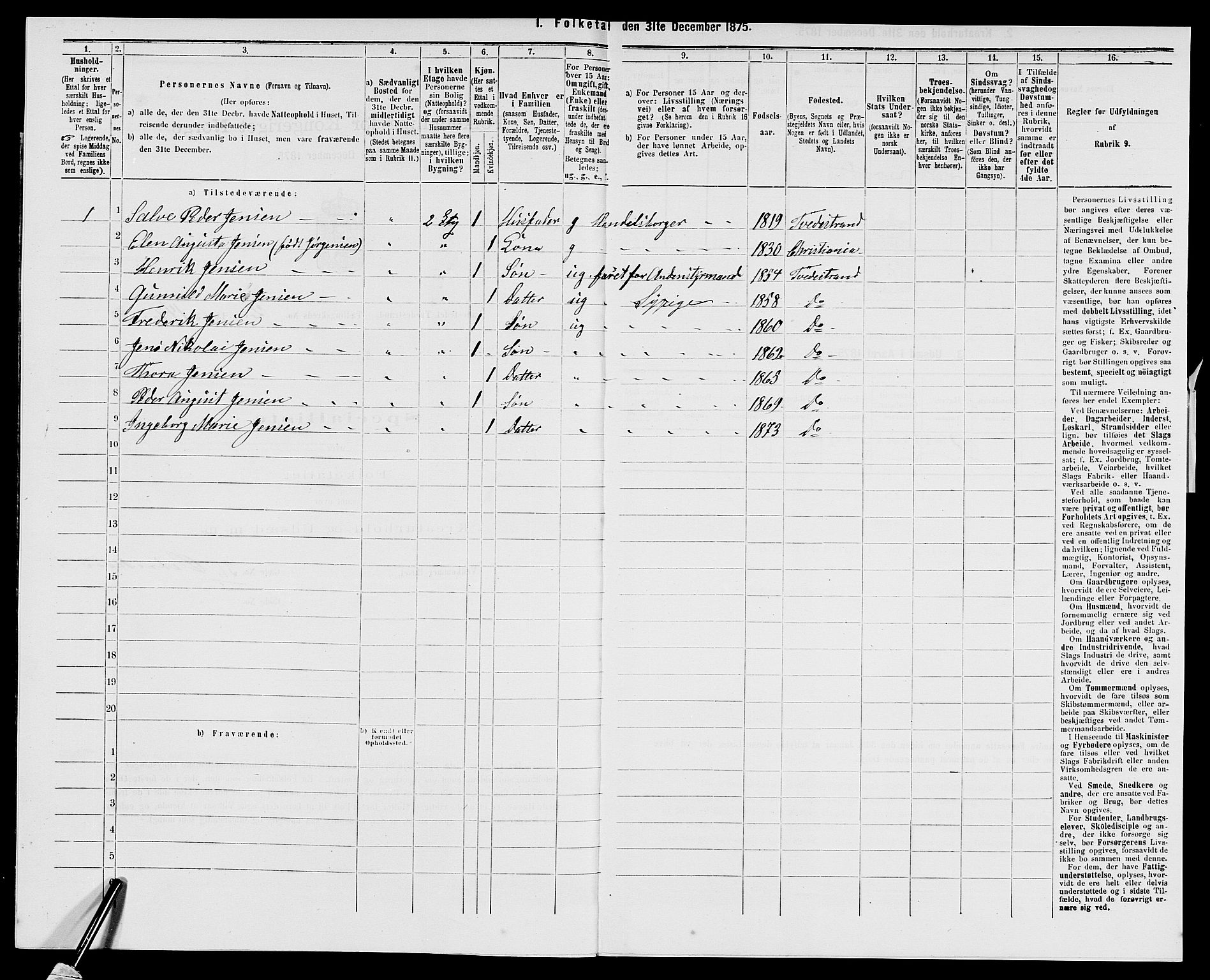 SAK, 1875 census for 0902B Holt/Tvedestrand, 1875, p. 306