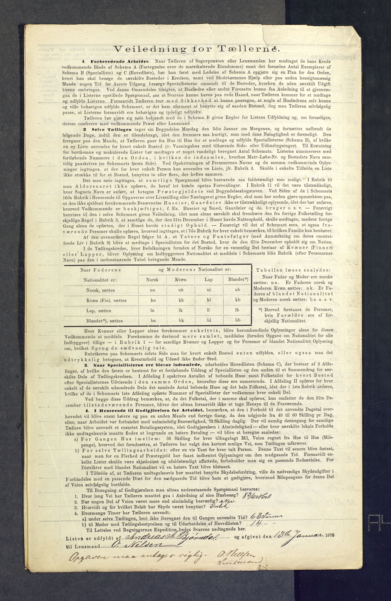 SAKO, 1875 census for 0621P Sigdal, 1875, p. 36