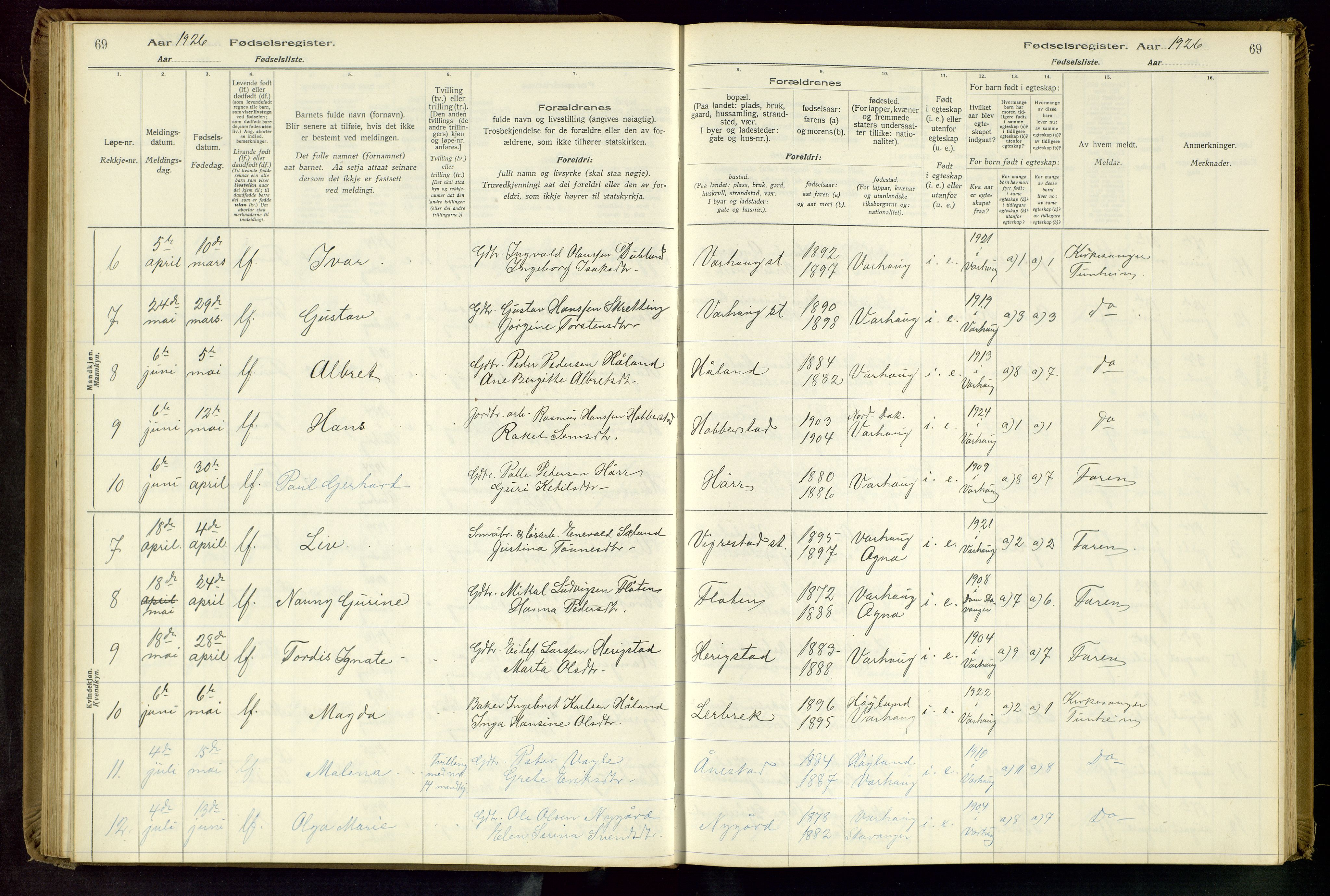 Hå sokneprestkontor, SAST/A-101801/001/704BA/L0001: Birth register no. 1, 1916-1944, p. 69