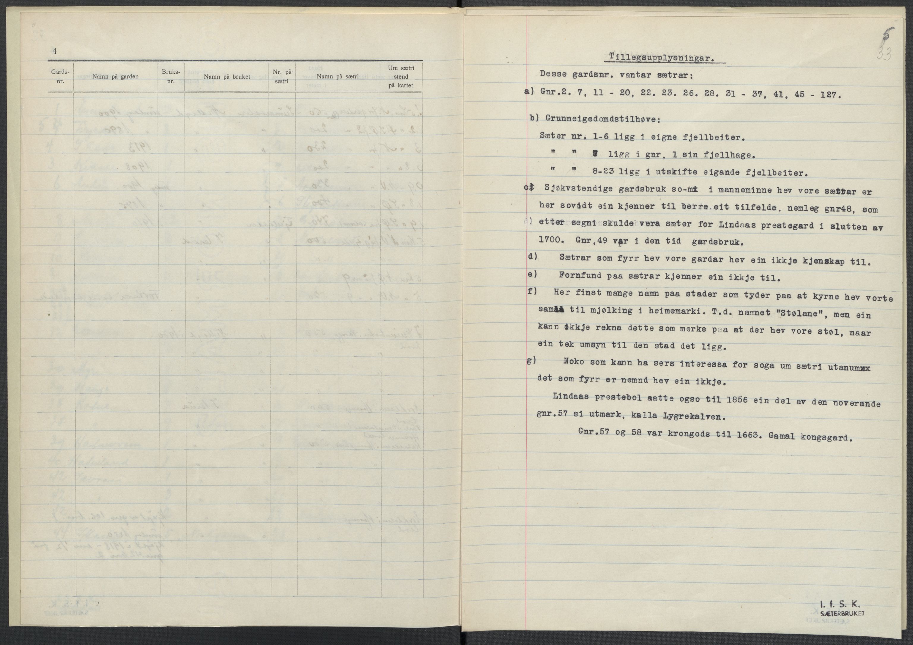 Instituttet for sammenlignende kulturforskning, AV/RA-PA-0424/F/Fc/L0010/0002: Eske B10: / Hordaland (perm XXVI), 1932-1935, p. 33