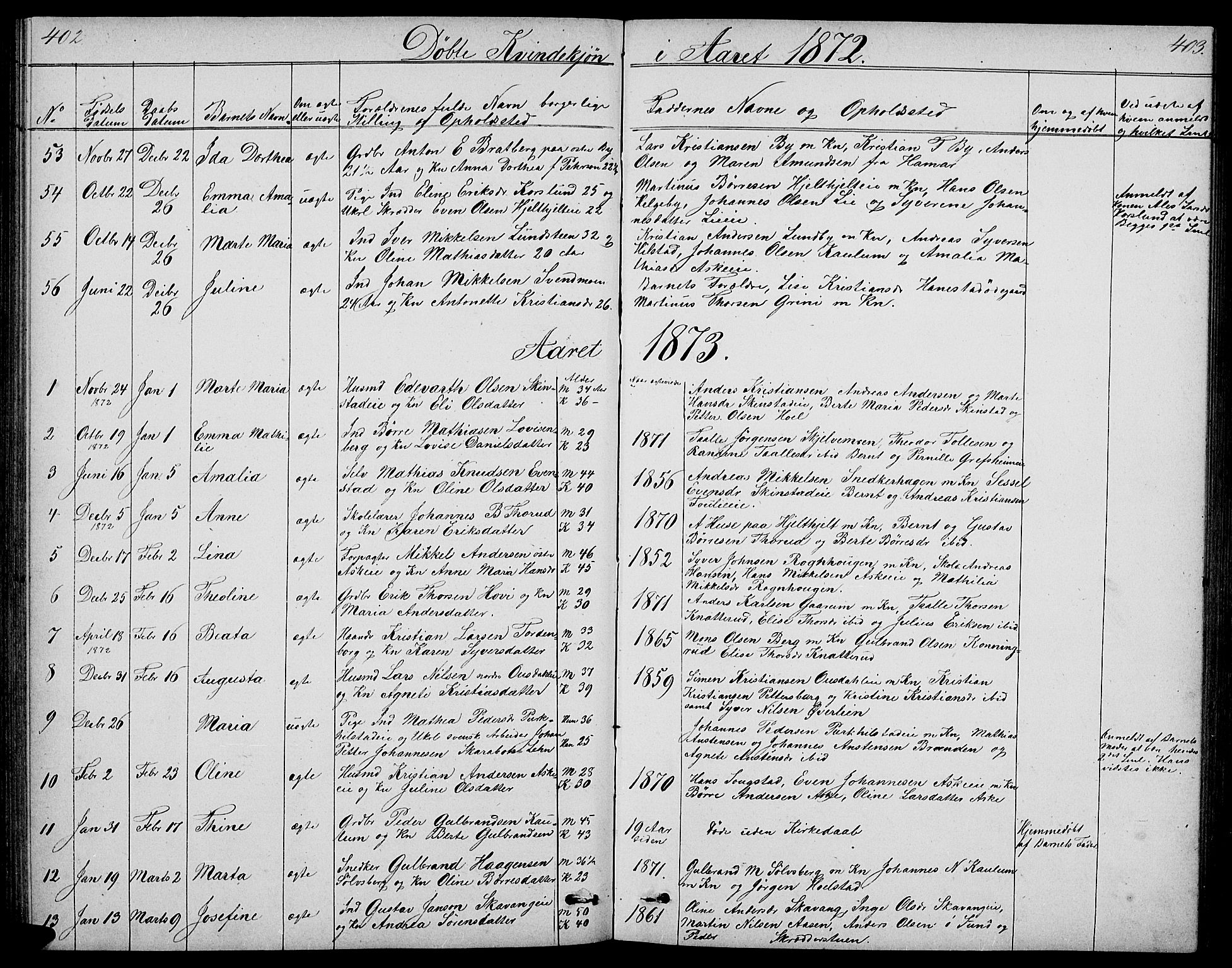 Nes prestekontor, Hedmark, SAH/PREST-020/L/La/L0005: Parish register (copy) no. 5, 1852-1889, p. 402-403