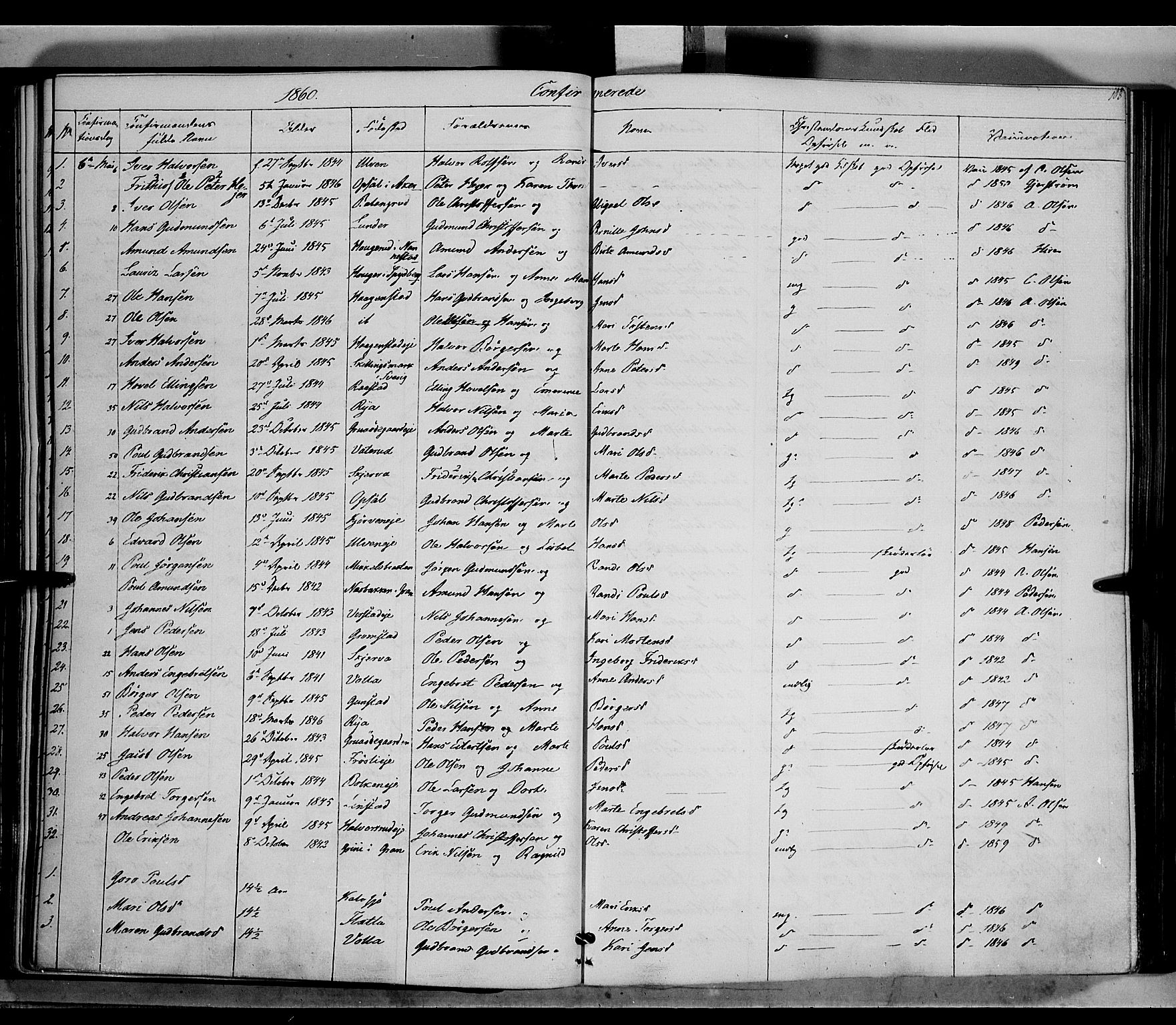 Jevnaker prestekontor, AV/SAH-PREST-116/H/Ha/Haa/L0007: Parish register (official) no. 7, 1858-1876, p. 108