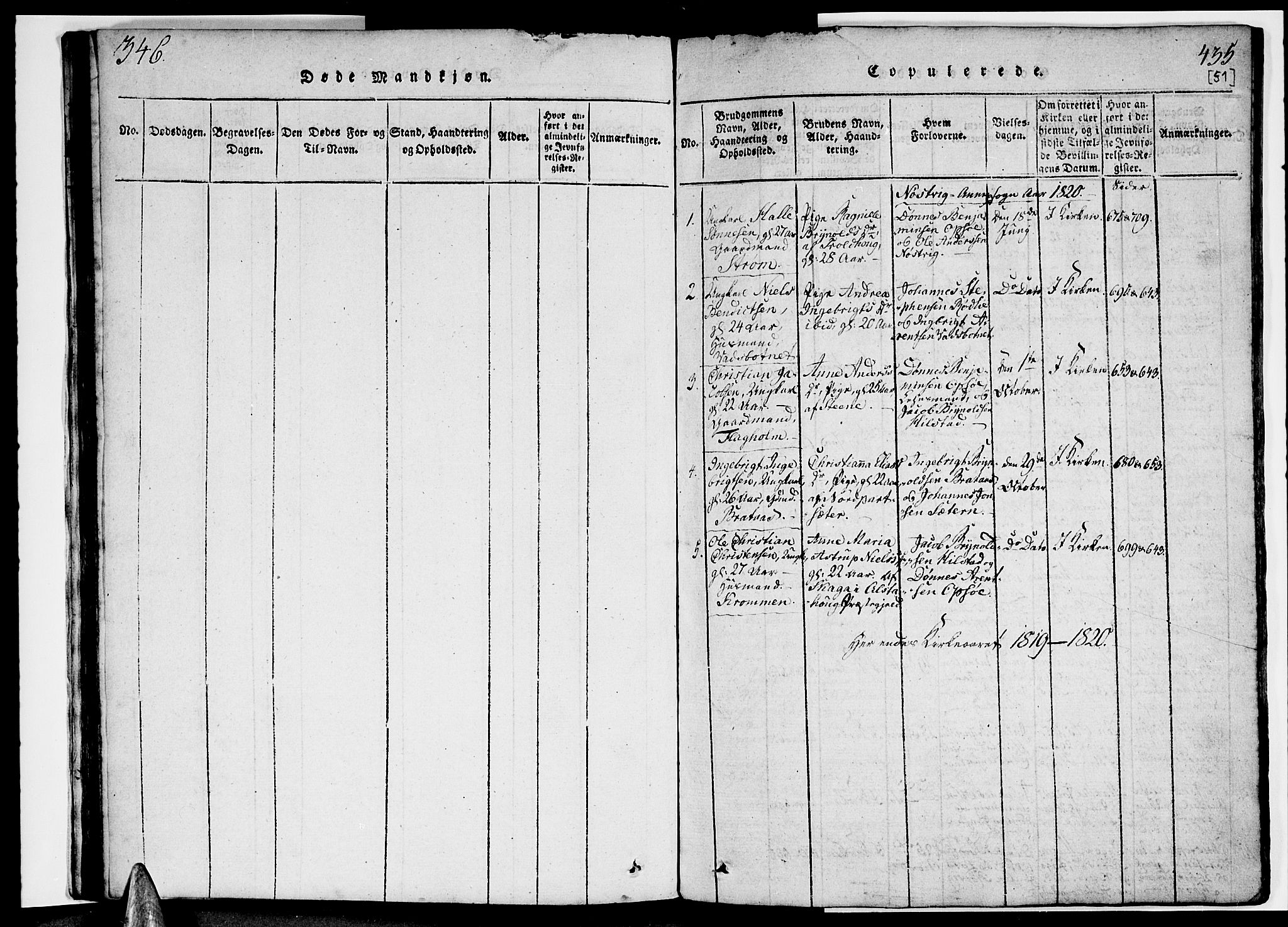 Ministerialprotokoller, klokkerbøker og fødselsregistre - Nordland, SAT/A-1459/814/L0223: Parish register (official) no. 814A04, 1820-1833, p. 434-435
