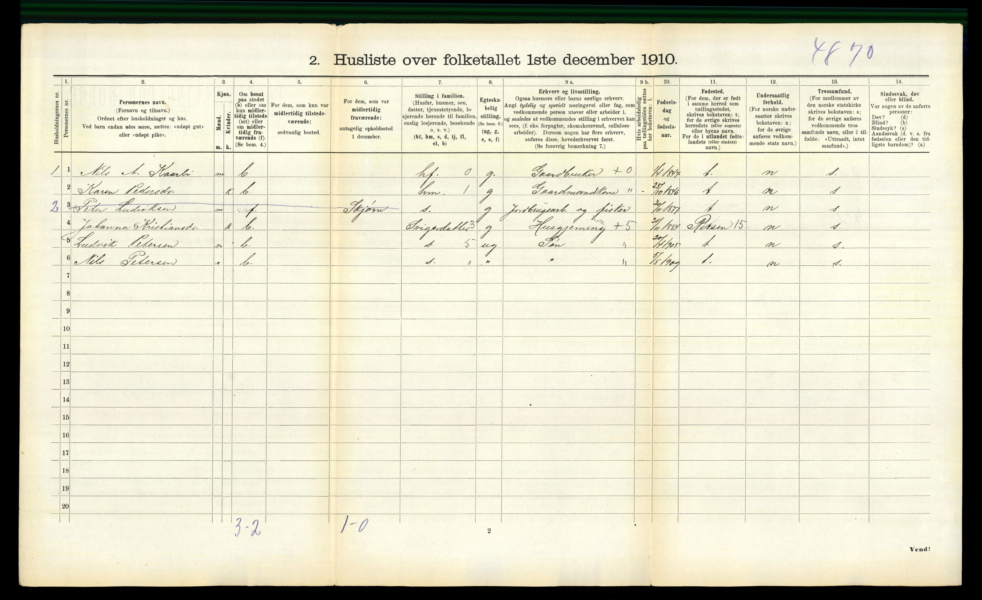 RA, 1910 census for Stadsbygd, 1910, p. 172