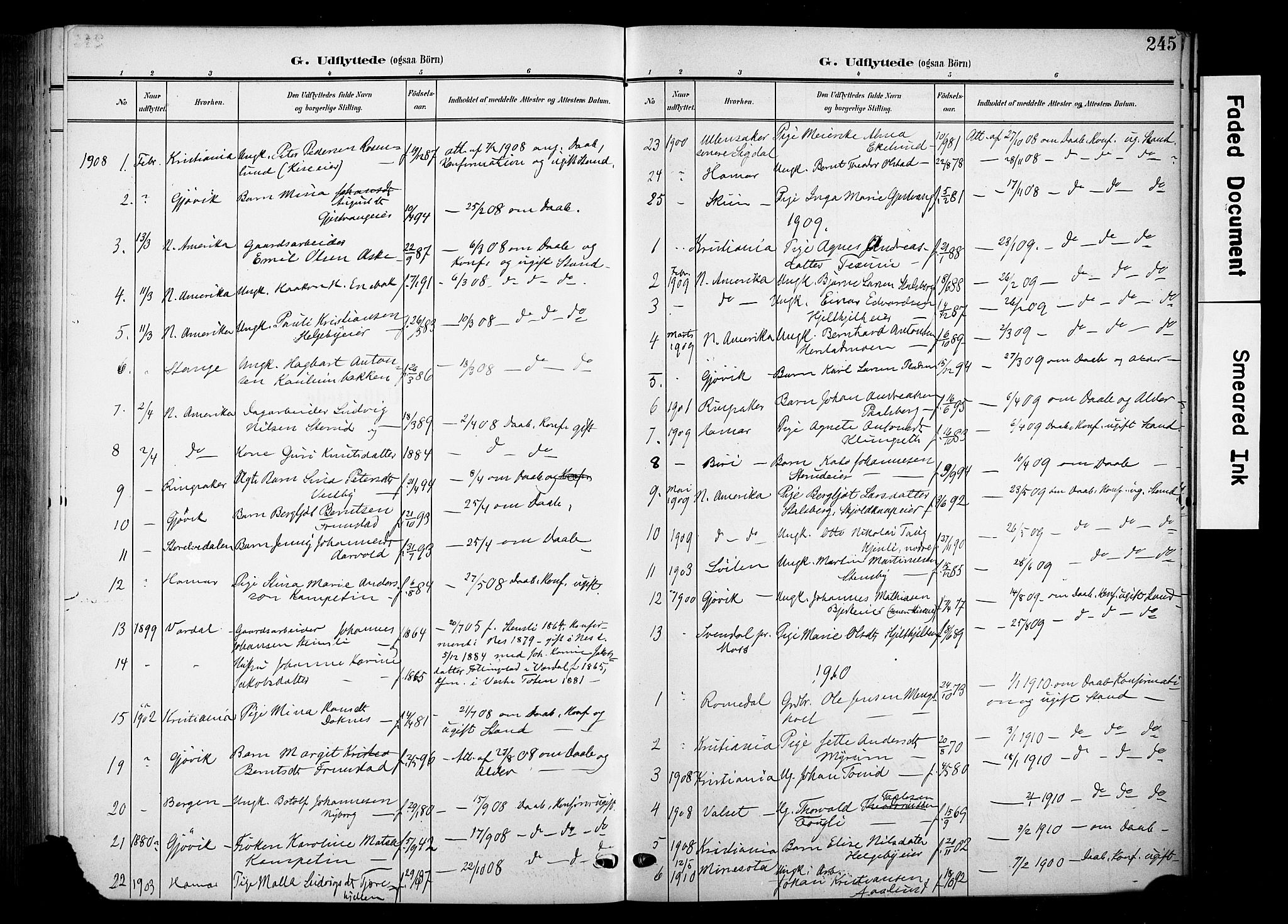 Nes prestekontor, Hedmark, SAH/PREST-020/K/Ka/L0013: Parish register (official) no. 13, 1906-1924, p. 245