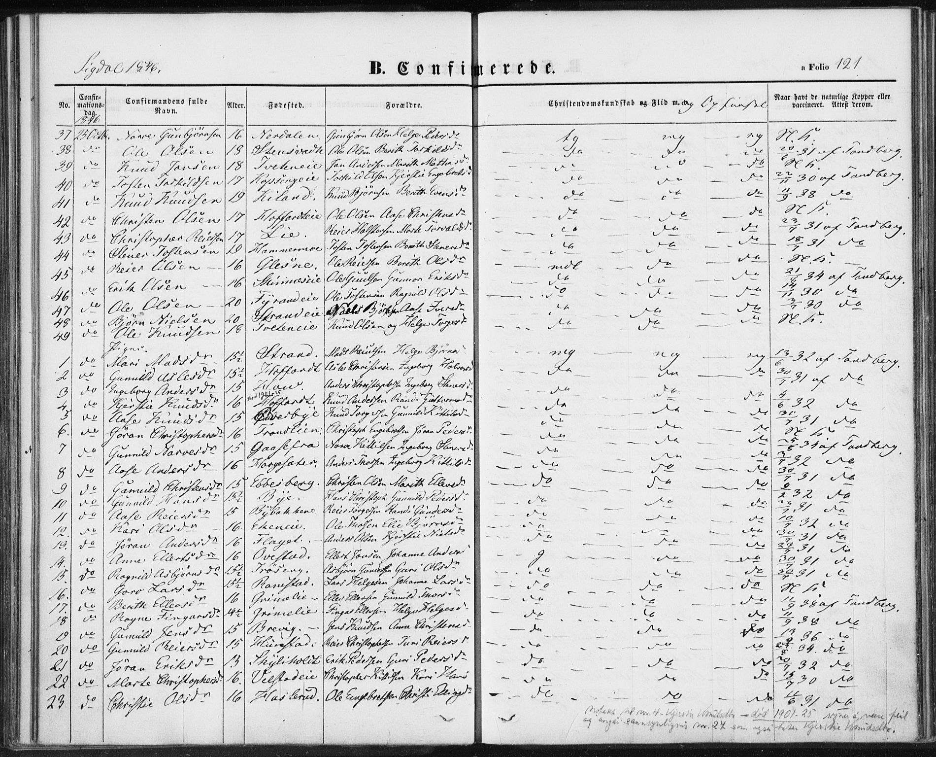 Sigdal kirkebøker, AV/SAKO-A-245/F/Fa/L0007: Parish register (official) no. I 7, 1844-1849, p. 121