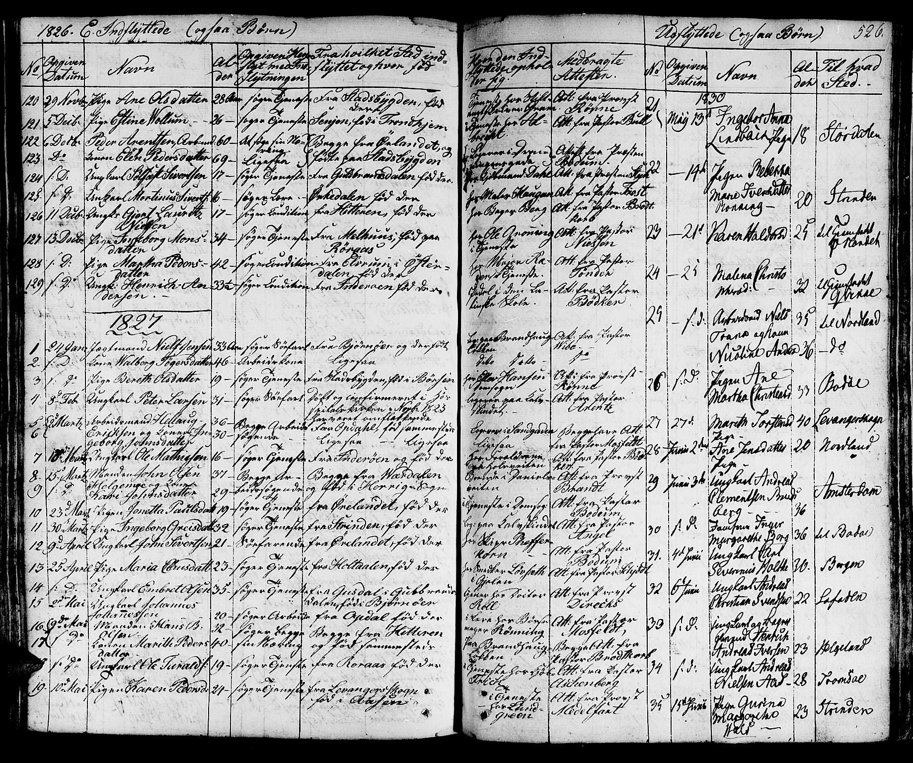 Ministerialprotokoller, klokkerbøker og fødselsregistre - Sør-Trøndelag, AV/SAT-A-1456/601/L0045: Parish register (official) no. 601A13, 1821-1831, p. 526