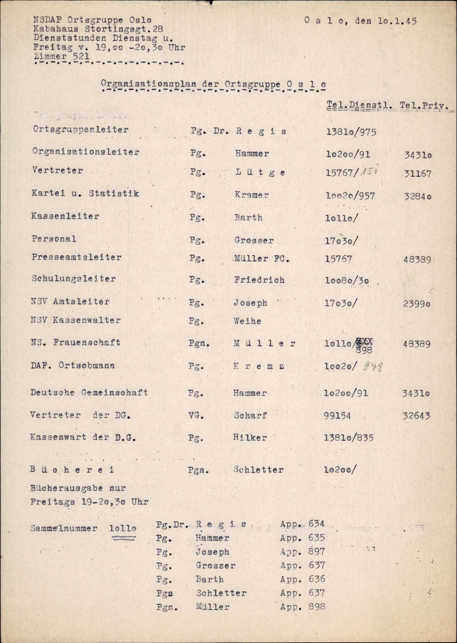 Forsvarets Overkommando. 2 kontor. Arkiv 11.4. Spredte tyske arkivsaker, AV/RA-RAFA-7031/D/Dar/Darb/L0015: Reichskommissariat - NSDAP in Norwegen, 1938-1945, p. 547