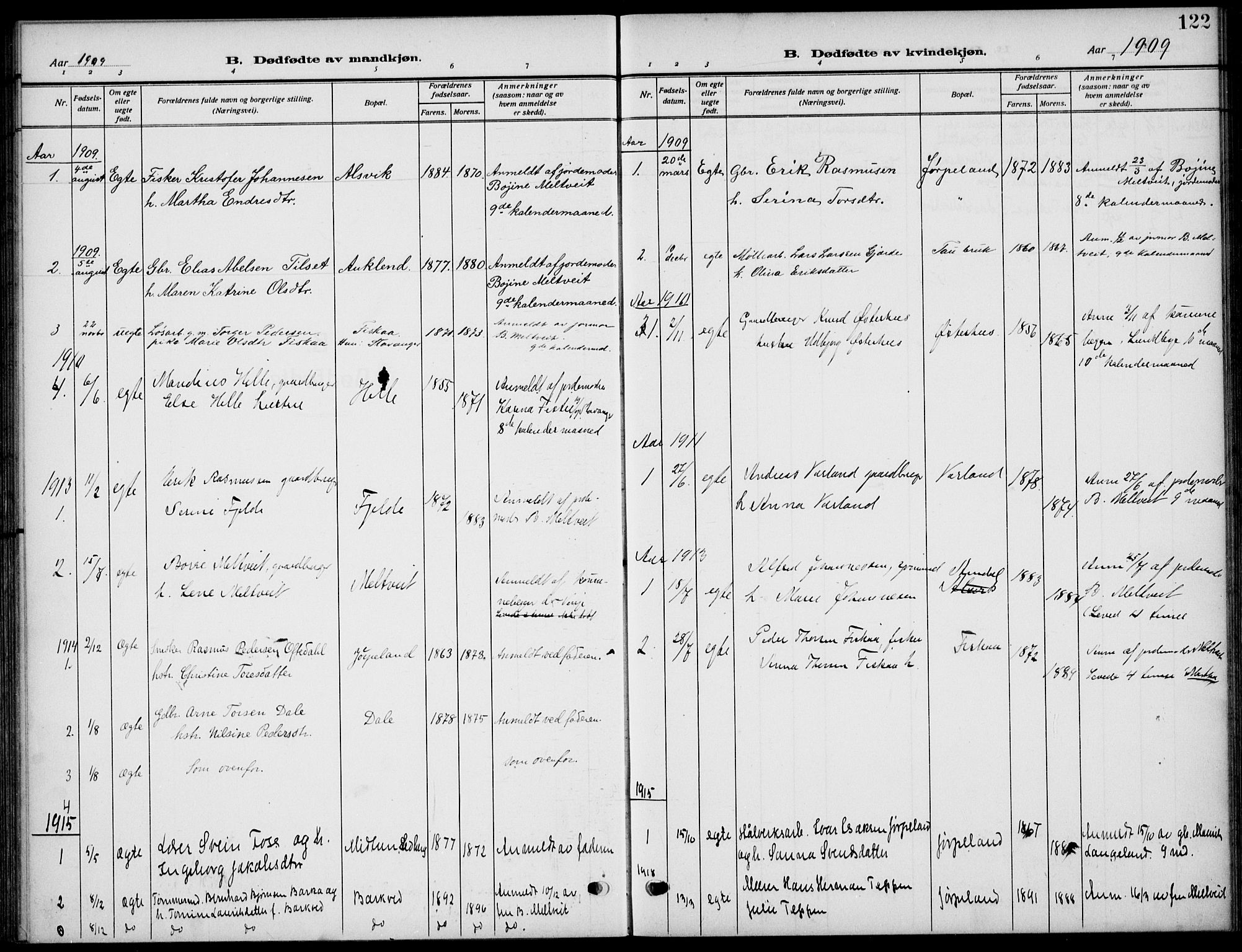 Strand sokneprestkontor, SAST/A-101828/H/Ha/Haa/L0011: Parish register (official) no. A 11, 1908-1930, p. 122