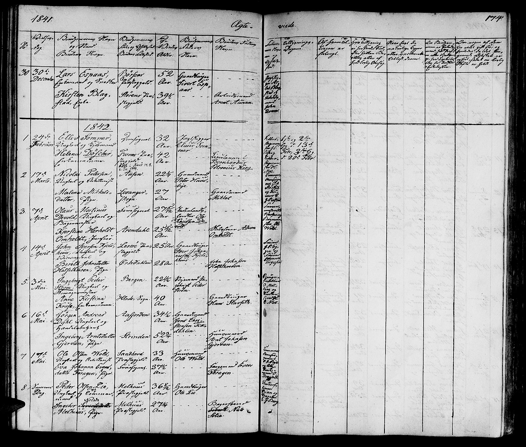 Ministerialprotokoller, klokkerbøker og fødselsregistre - Sør-Trøndelag, SAT/A-1456/602/L0136: Parish register (copy) no. 602C04, 1833-1845, p. 174